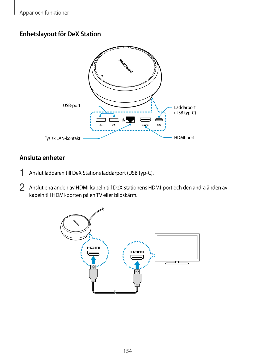 Samsung SM-G955FZSANEE, SM-G955FZIANEE, SM-G955FZKANEE, SM-G950FZVANEE manual Enhetslayout för DeX Station, Ansluta enheter 