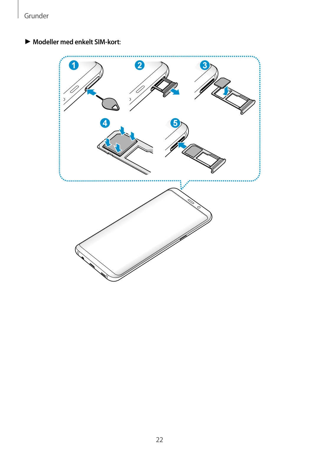 Samsung SM-G950FZKANEE, SM-G955FZIANEE, SM-G955FZKANEE, SM-G955FZSANEE, SM-G950FZVANEE manual Modeller med enkelt SIM-kort 