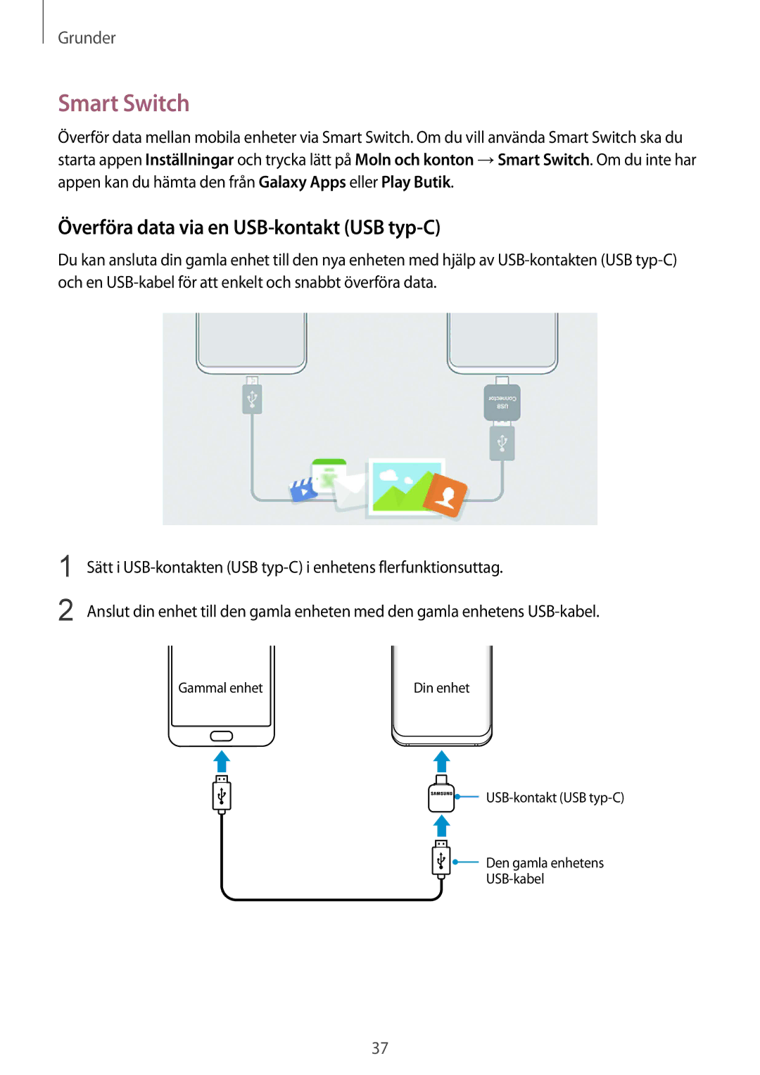 Samsung SM-G955FZVANEE, SM-G955FZIANEE, SM-G955FZKANEE manual Smart Switch, Överföra data via en USB-kontakt USB typ-C 