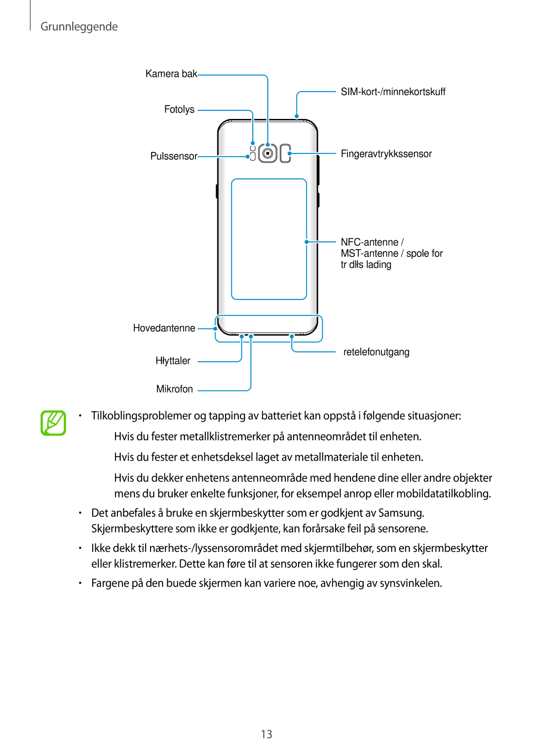 Samsung SM-G955FZVDNEE, SM-G955FZIANEE, SM-G955FZKANEE, SM-G955FZSANEE, SM-G950FZVANEE, SM-G950FZIANEE manual Grunnleggende 