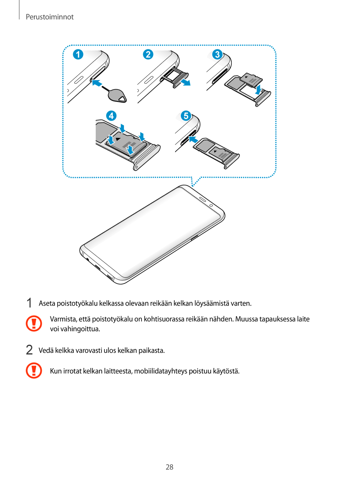 Samsung SM-G950FZSANEE, SM-G955FZIANEE, SM-G955FZKANEE manual Voi vahingoittua, Vedä kelkka varovasti ulos kelkan paikasta 