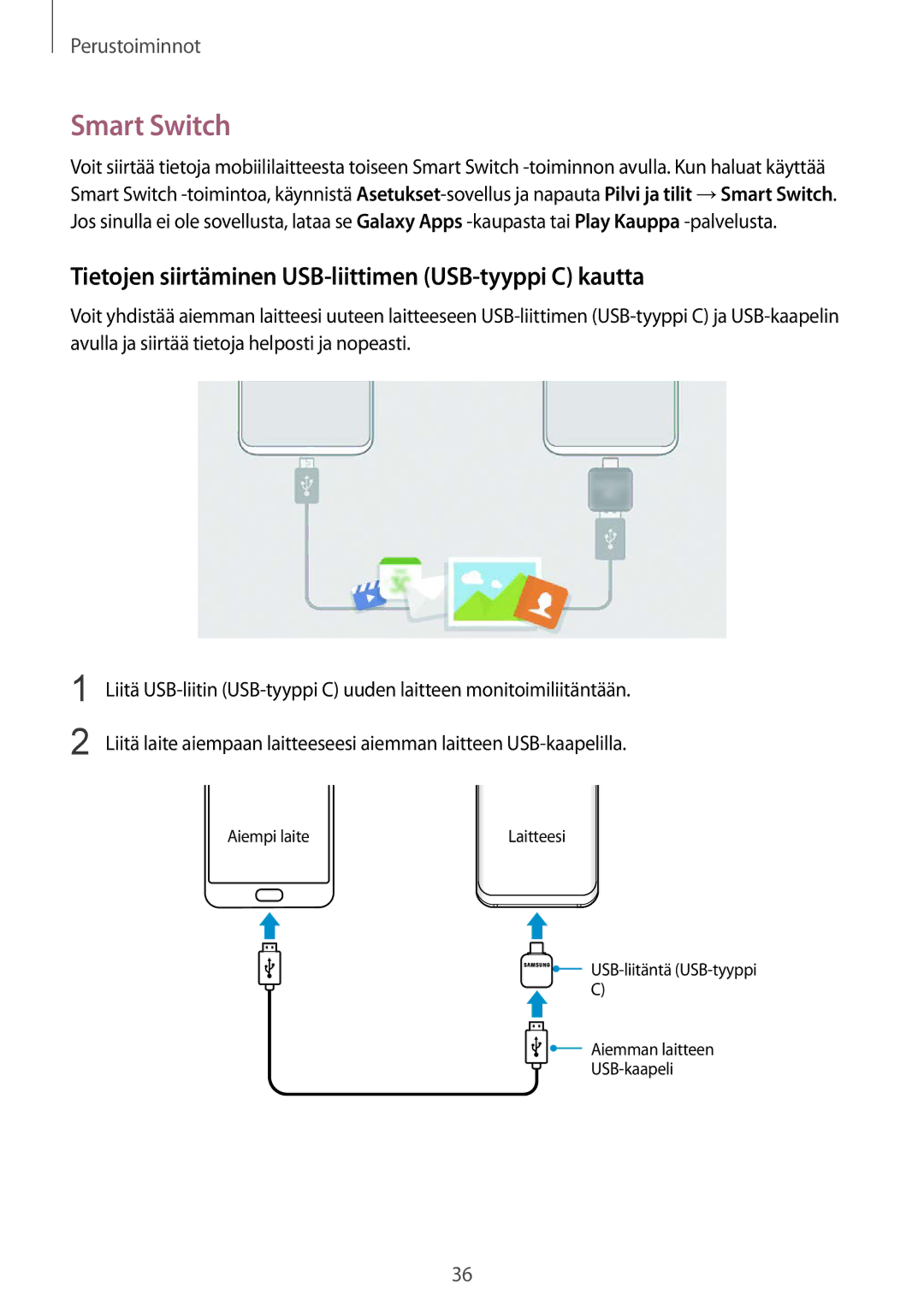 Samsung SM-G955FZVANEE, SM-G955FZIANEE, SM-G955FZKANEE Smart Switch, Tietojen siirtäminen USB-liittimen USB-tyyppi C kautta 