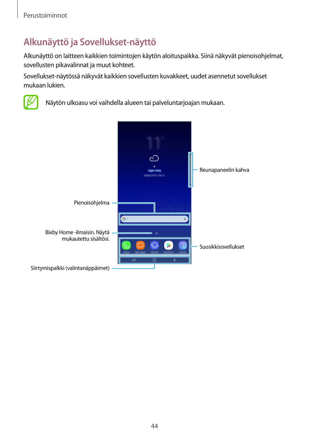 Samsung SM-G950FZVANEE, SM-G955FZIANEE, SM-G955FZKANEE, SM-G955FZSANEE, SM-G955FZVDNEE manual Alkunäyttö ja Sovellukset-näyttö 