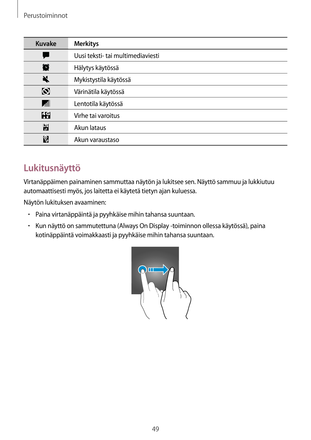 Samsung SM-G955FZKDNEE, SM-G955FZIANEE, SM-G955FZKANEE, SM-G955FZSANEE, SM-G955FZVDNEE, SM-G950FZVANEE manual Lukitusnäyttö 