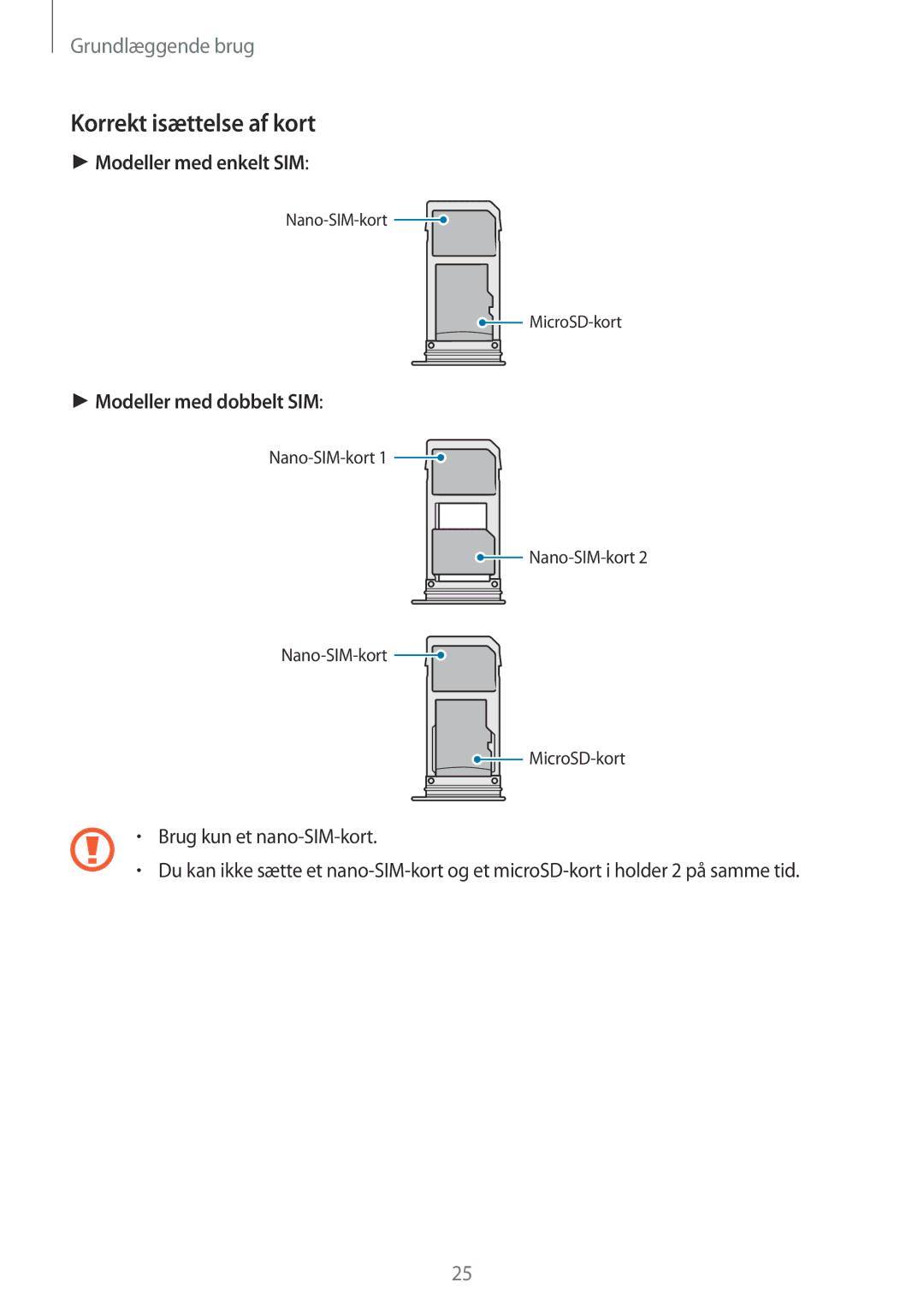 Samsung SM-G950FZIANEE, SM-G955FZIANEE, SM-G955FZKANEE, SM-G955FZSANEE Korrekt isættelse af kort, Modeller med enkelt SIM 