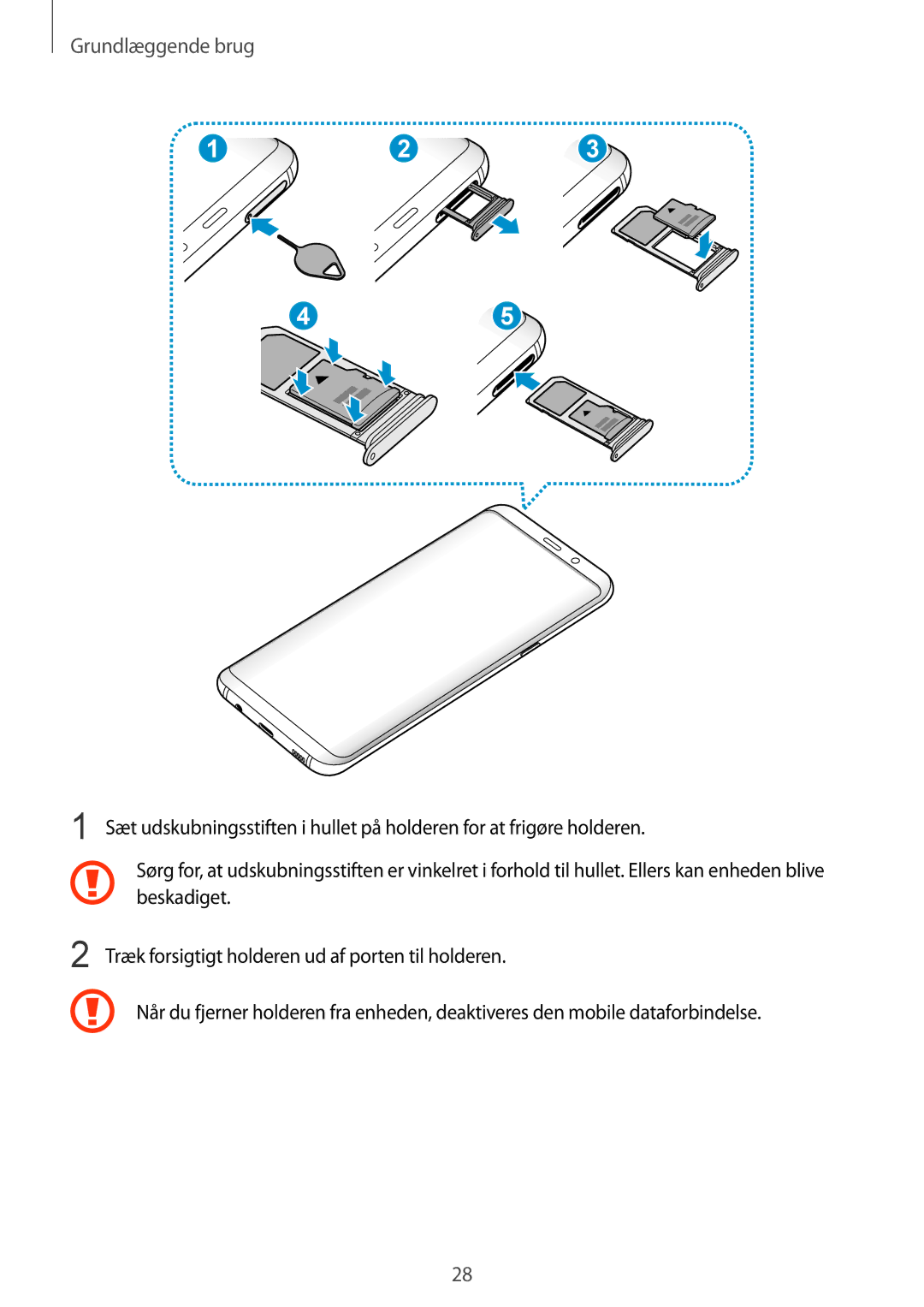 Samsung SM-G950FZSANEE, SM-G955FZIANEE, SM-G955FZKANEE manual Beskadiget, Træk forsigtigt holderen ud af porten til holderen 