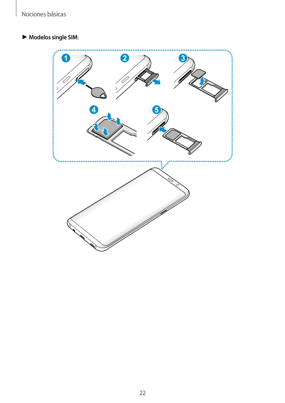 Samsung SM-G955FZVAPHE, SM-G955FZIAPHE, SM-G955FZKDPHE, SM-G950FZVAPHE, SM-G955FZVDPHE, SM-G950FZIAPHE manual Modelos single SIM 