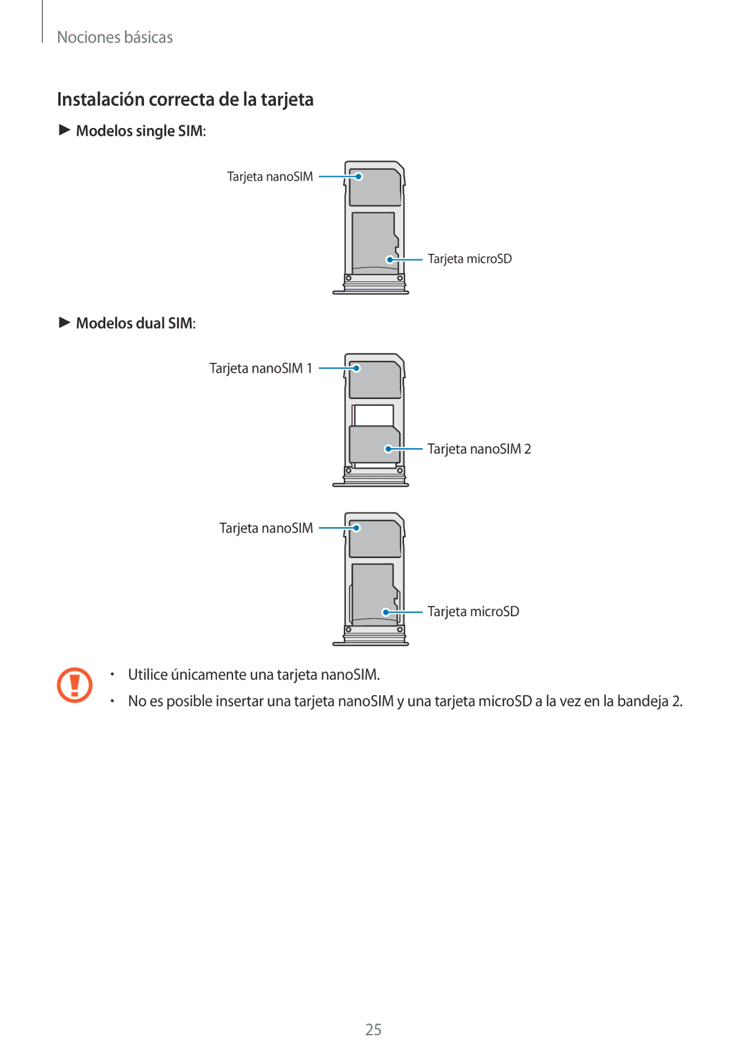 Samsung SM-G955FZKDPHE, SM-G955FZIAPHE, SM-G950FZVAPHE manual Instalación correcta de la tarjeta, Modelos single SIM 