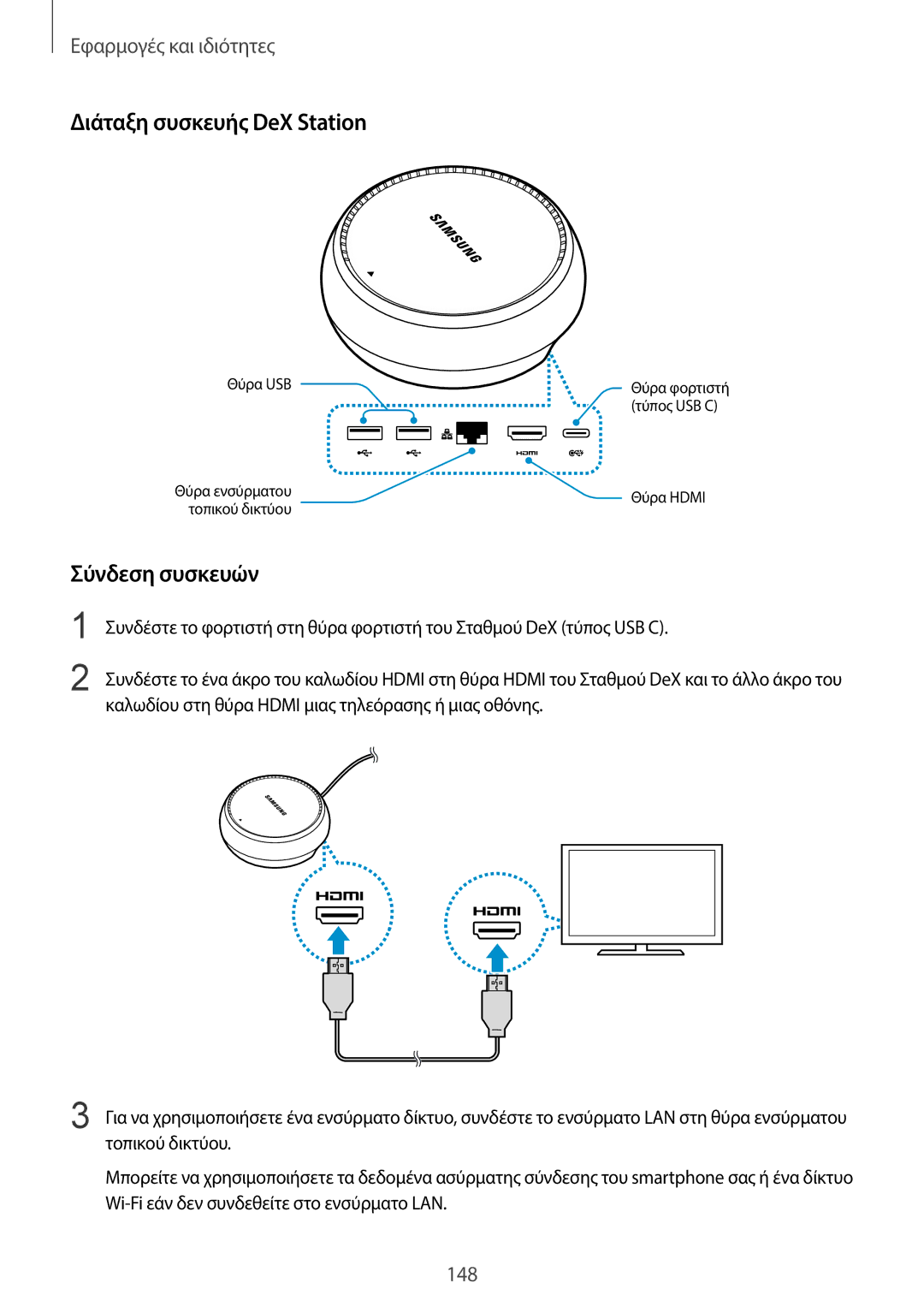 Samsung SM-G955FZVAEUR, SM-G955FZSACYV, SM-G950FZKACOS, SM-G955FZVAVGR manual Διάταξη συσκευής DeX Station, Σύνδεση συσκευών 