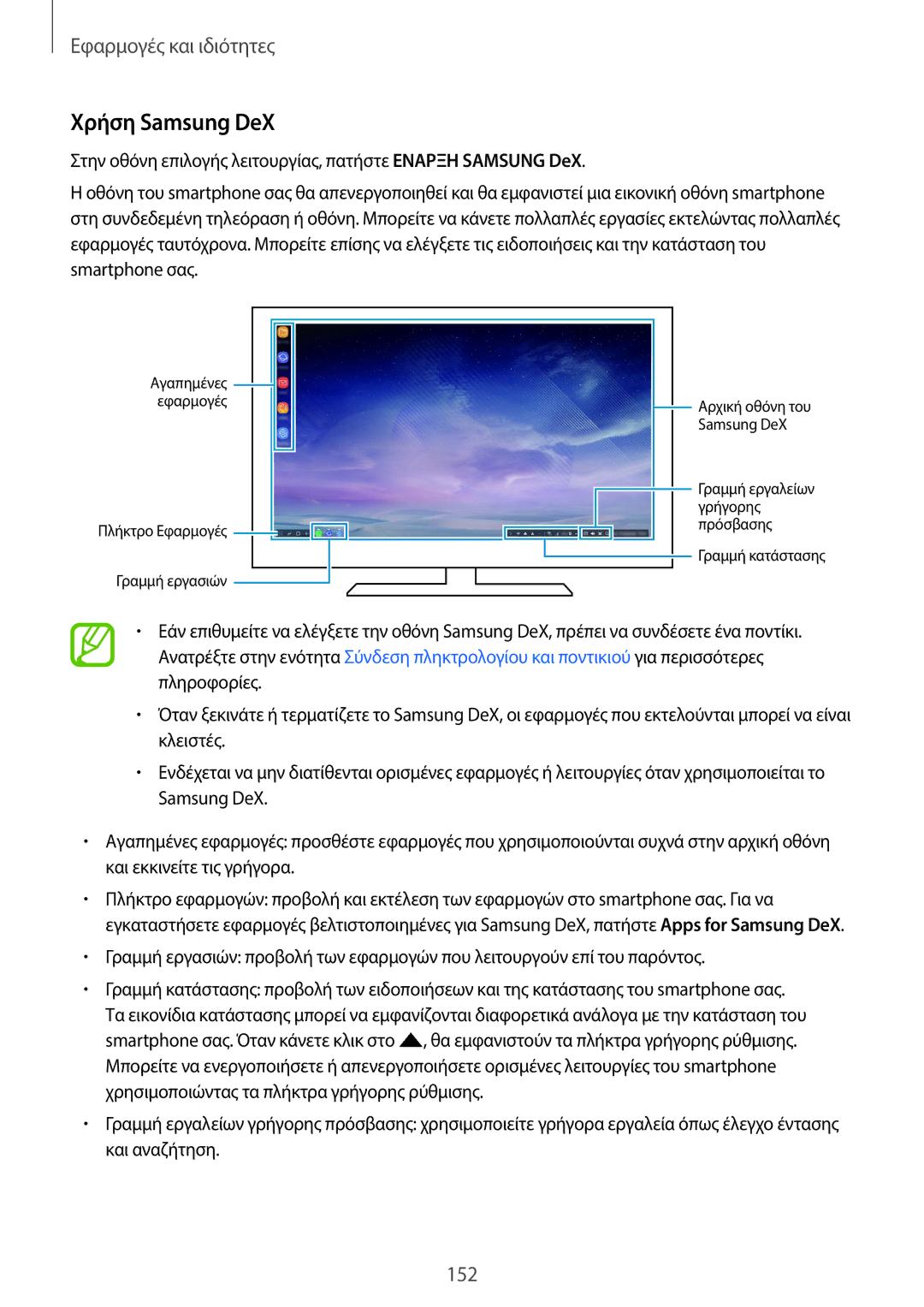 Samsung SM-G955FZKACYV, SM-G955FZSACYV, SM-G950FZKACOS, SM-G955FZVAVGR, SM-G955FZVACYV, SM-G955FZVAEUR manual Χρήση Samsung DeX 