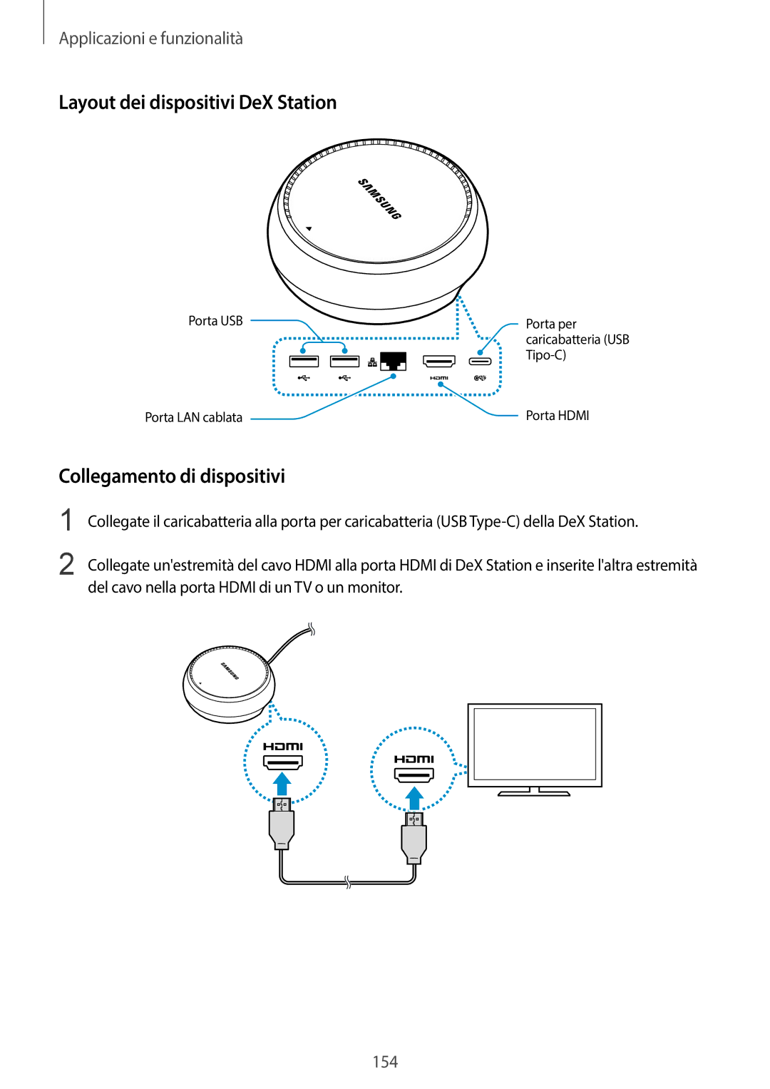 Samsung SM-G955FZKAITV, SM-G955FZSAITV, SM-G955FZVAITV manual Layout dei dispositivi DeX Station, Collegamento di dispositivi 