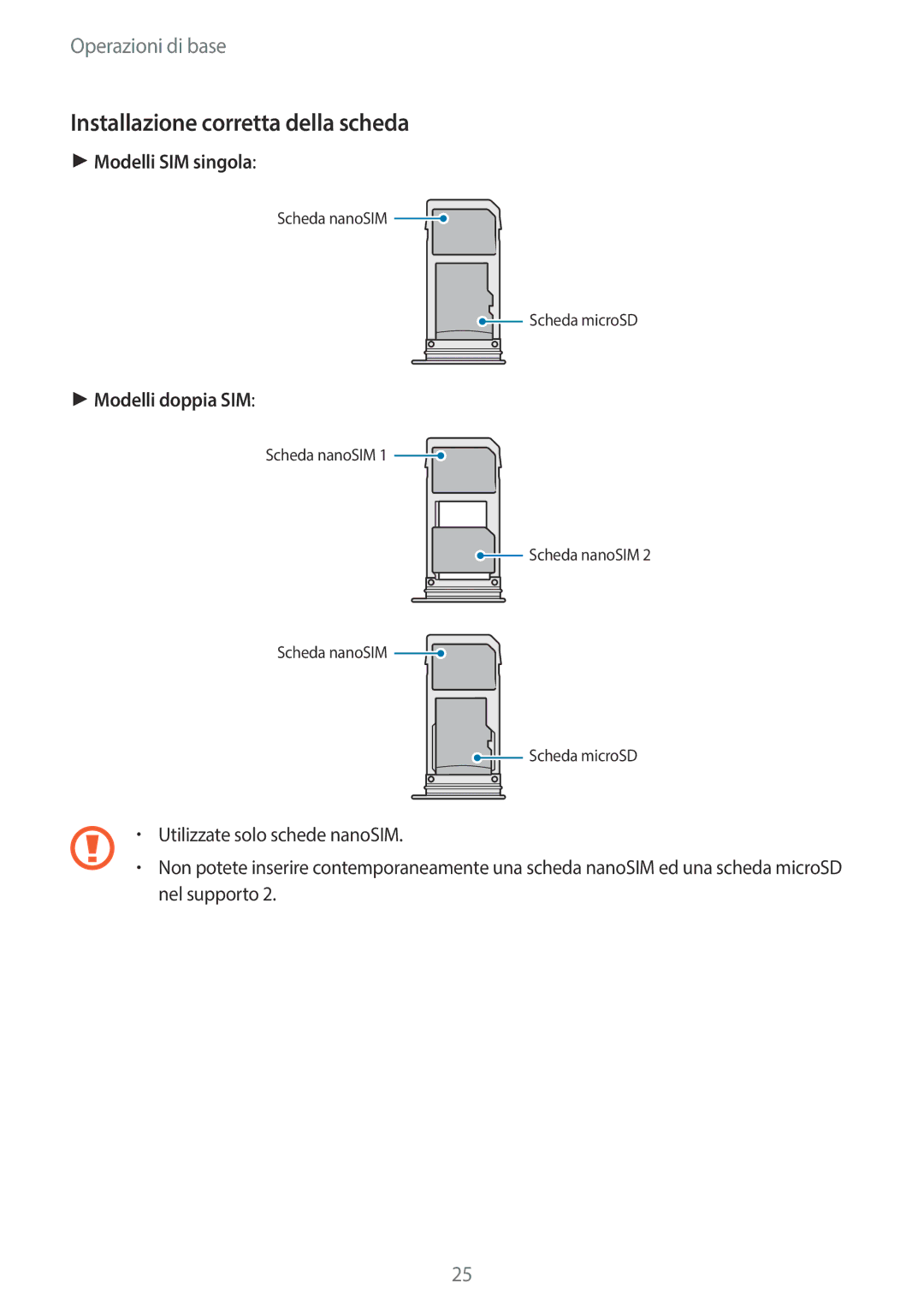 Samsung SM-G955FZVAITV, SM-G955FZSAITV, SM-G950FZSAITV manual Installazione corretta della scheda, Modelli SIM singola 