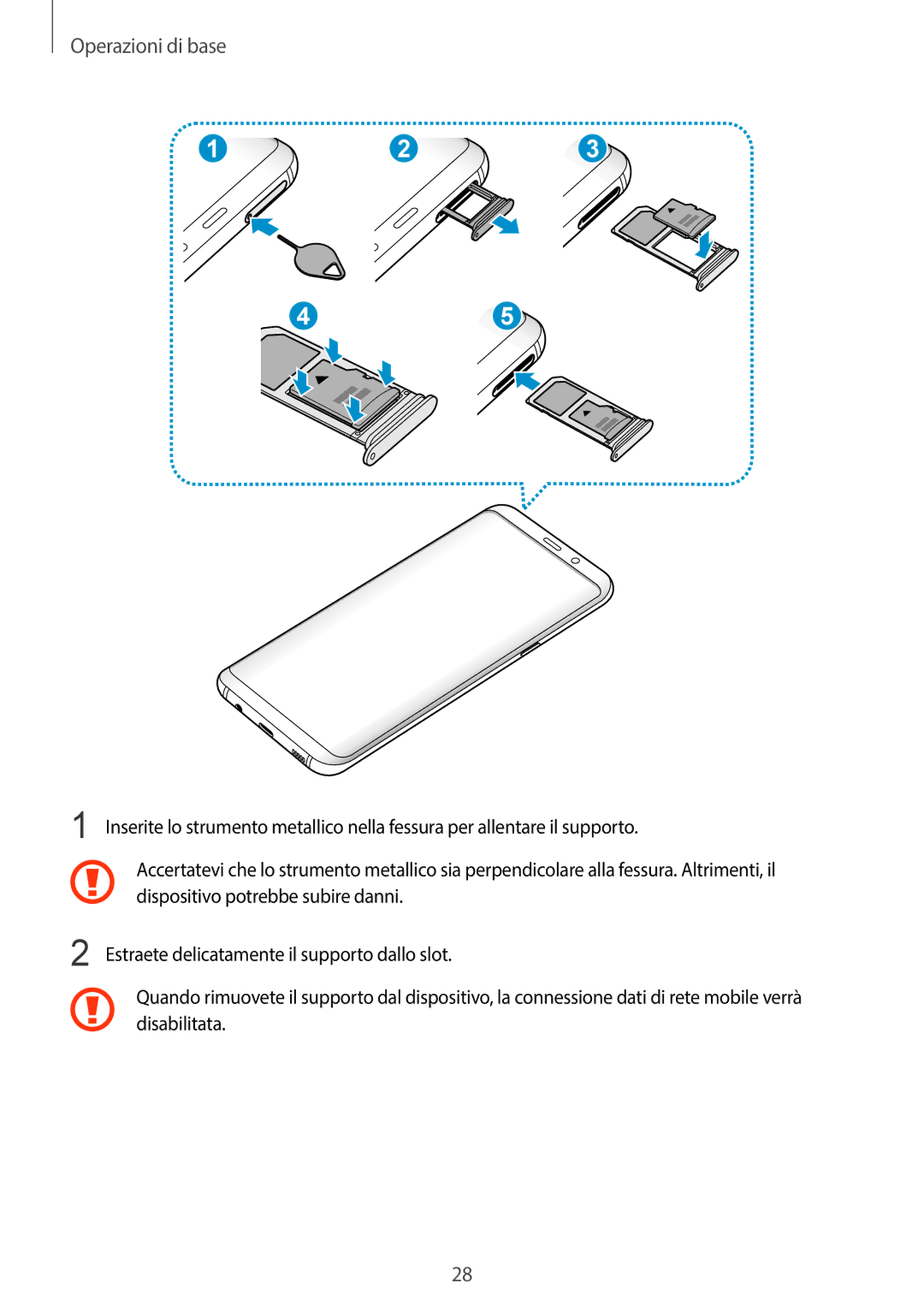 Samsung SM-G955FZKAITV, SM-G955FZSAITV, SM-G955FZVAITV, SM-G950FZSAITV, SM-G950FZKAITV, SM-G950FZVAITV manual Operazioni di base 