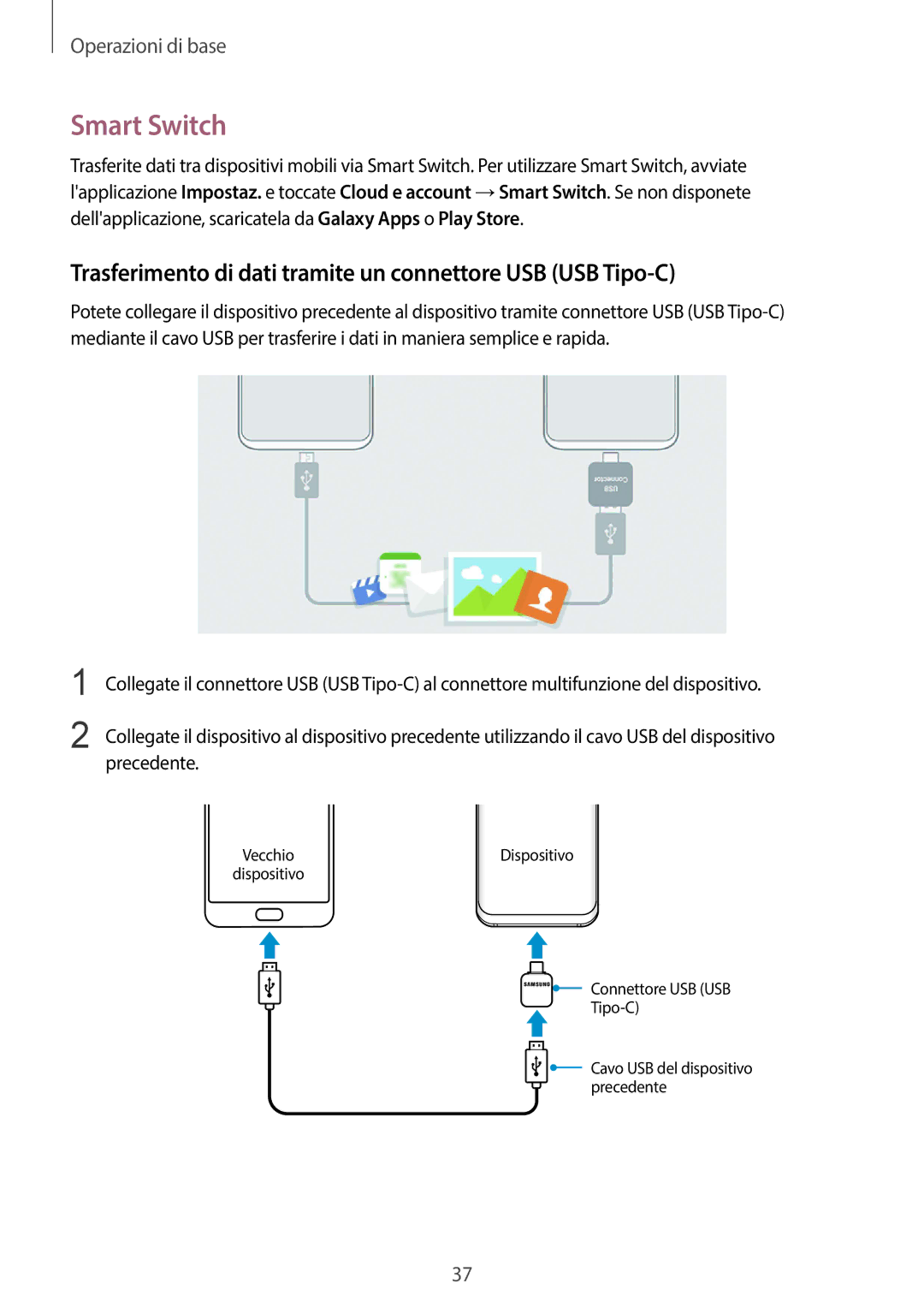 Samsung SM-G955FZVAITV, SM-G955FZSAITV manual Smart Switch, Trasferimento di dati tramite un connettore USB USB Tipo-C 