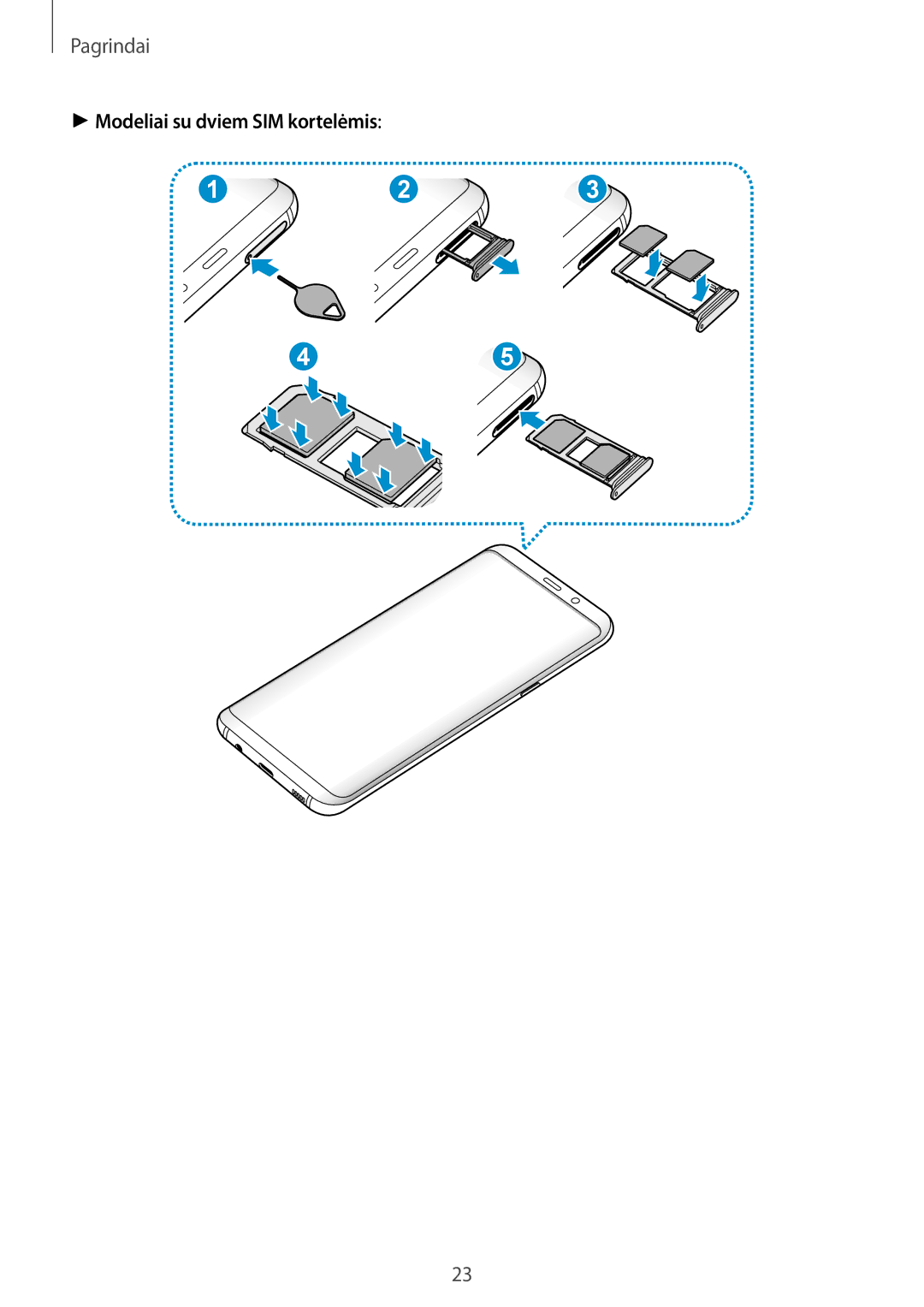 Samsung SM-G955FZVASEB, SM-G955FZSASEB, SM-G950FZSASEB, SM-G955FZKASEB, SM-G950FZVASEB manual Modeliai su dviem SIM kortelėmis 