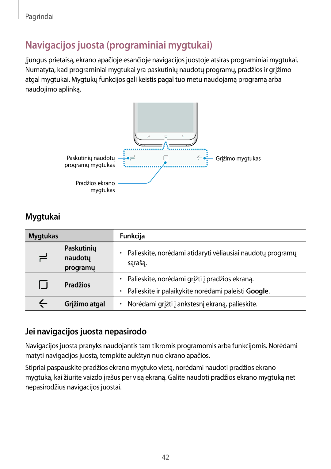 Samsung SM-G955FZSASEB manual Navigacijos juosta programiniai mygtukai, Mygtukai, Jei navigacijos juosta nepasirodo 