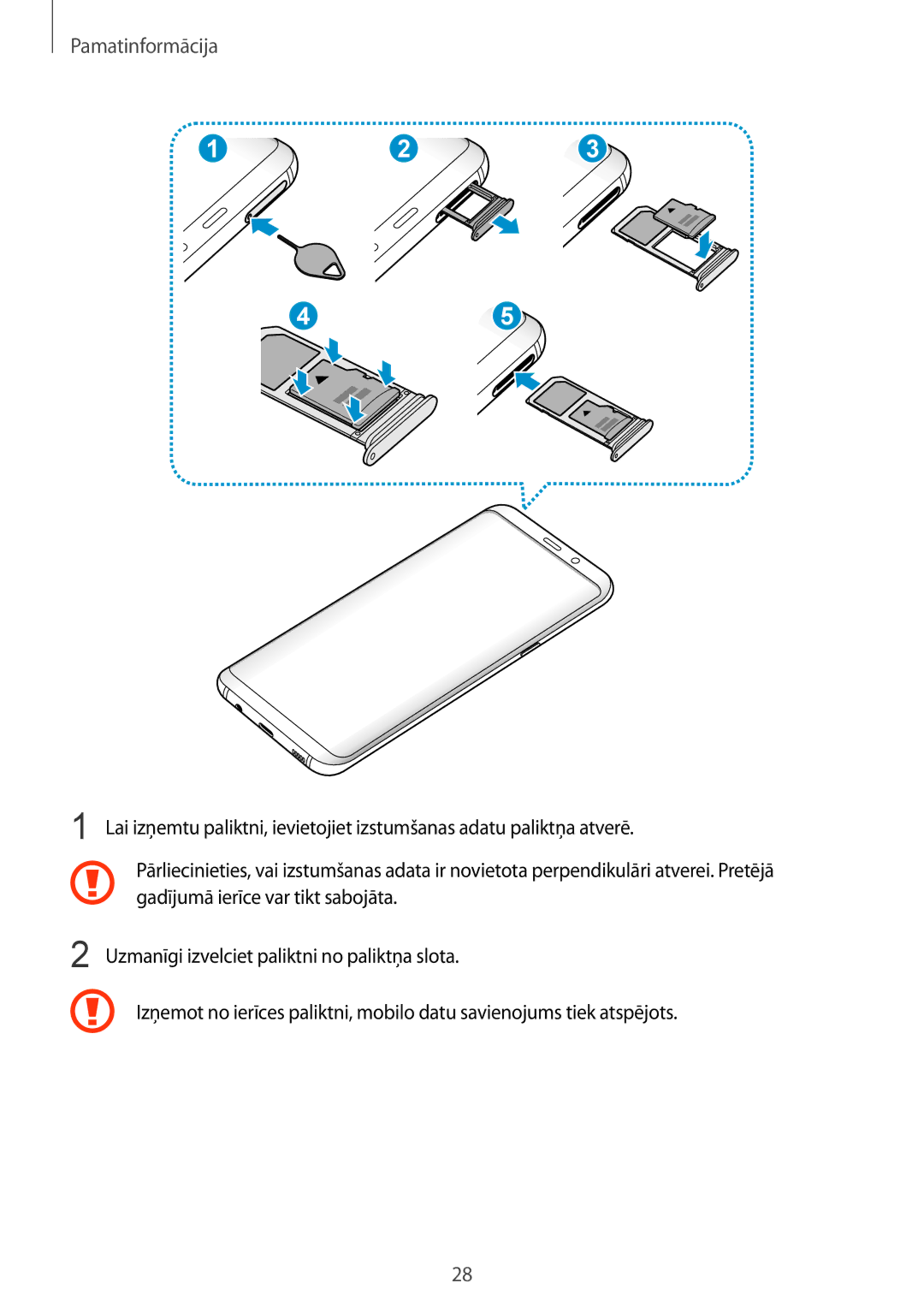 Samsung SM-G955FZSASEB, SM-G950FZSASEB, SM-G955FZVASEB, SM-G955FZKASEB, SM-G950FZVASEB, SM-G950FZIASEB manual Pamatinformācija 