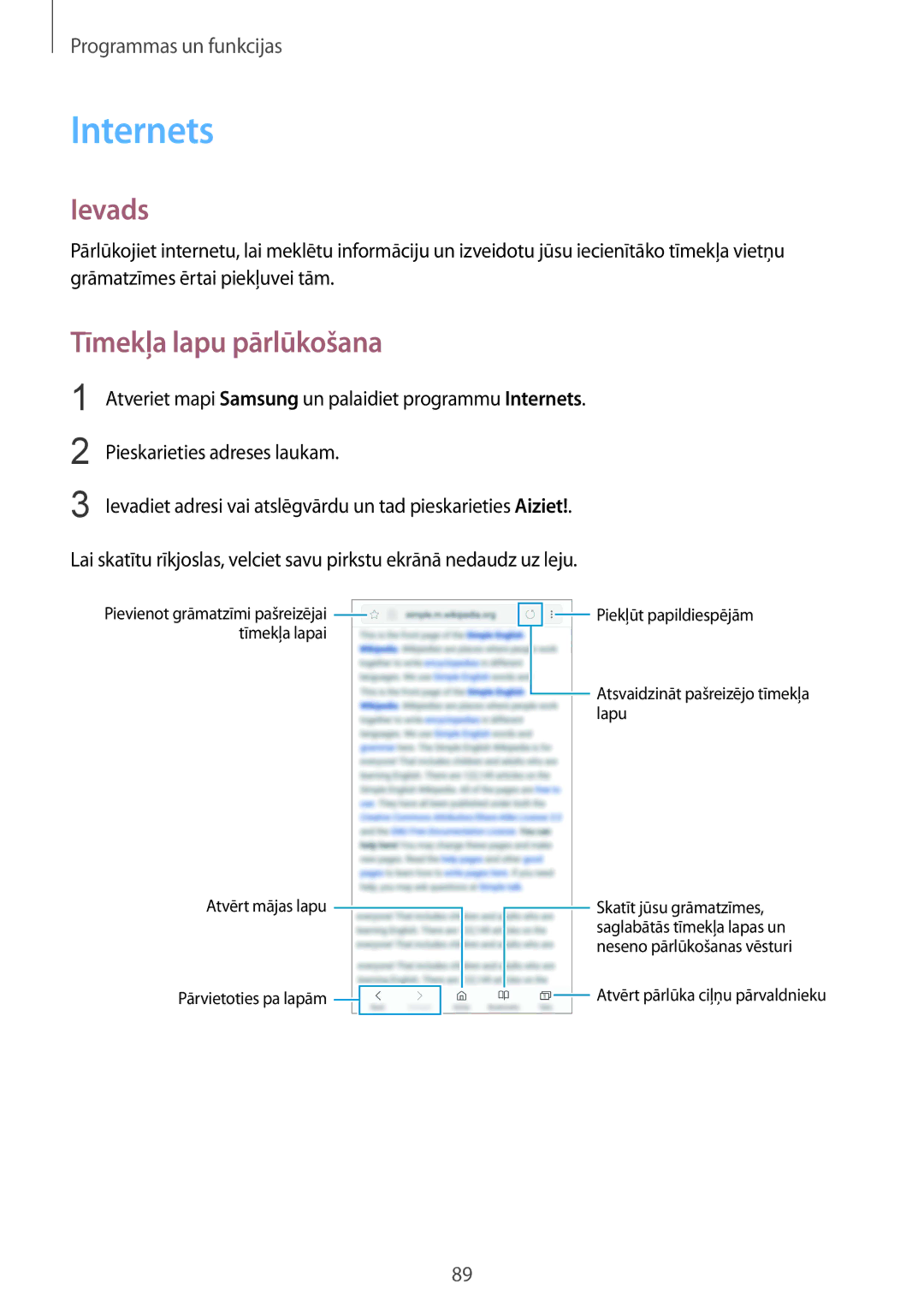 Samsung SM-G950FZIASEB, SM-G955FZSASEB, SM-G950FZSASEB, SM-G955FZVASEB, SM-G955FZKASEB Internets, Tīmekļa lapu pārlūkošana 