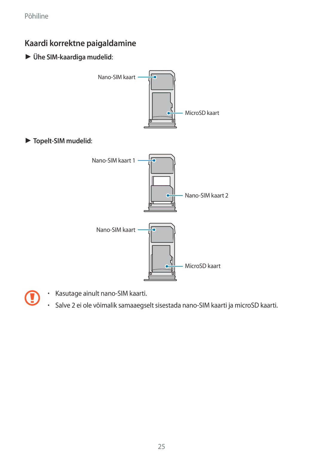 Samsung SM-G950FZVASEB, SM-G955FZSASEB, SM-G950FZSASEB manual Kaardi korrektne paigaldamine, Ühe SIM-kaardiga mudelid 