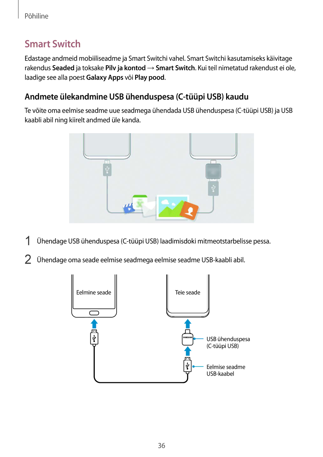 Samsung SM-G950FZSASEB, SM-G955FZSASEB, SM-G955FZVASEB Smart Switch, Andmete ülekandmine USB ühenduspesa C-tüüpi USB kaudu 