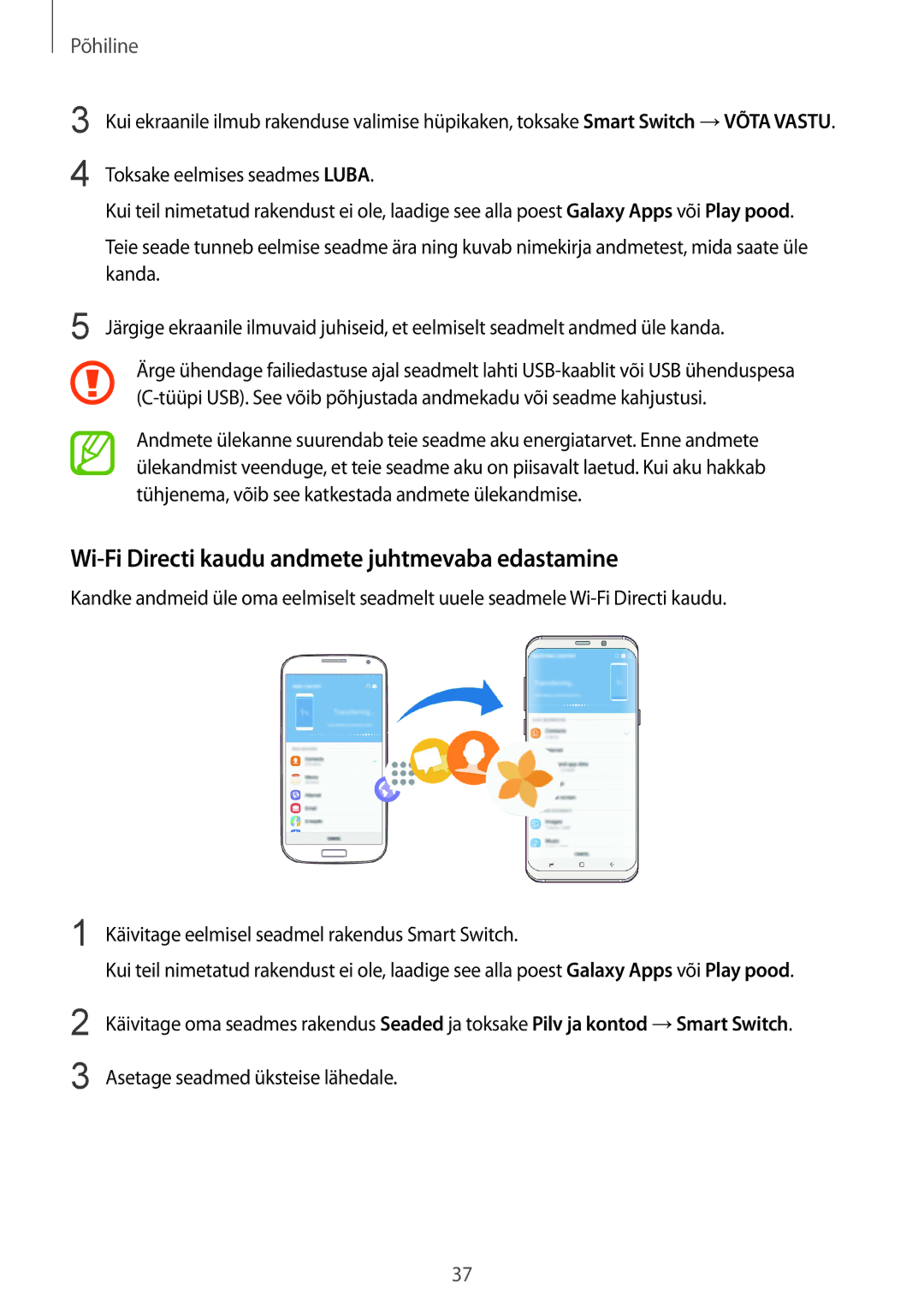 Samsung SM-G955FZVASEB, SM-G955FZSASEB, SM-G950FZSASEB, SM-G955FZKASEB Wi-Fi Directi kaudu andmete juhtmevaba edastamine 