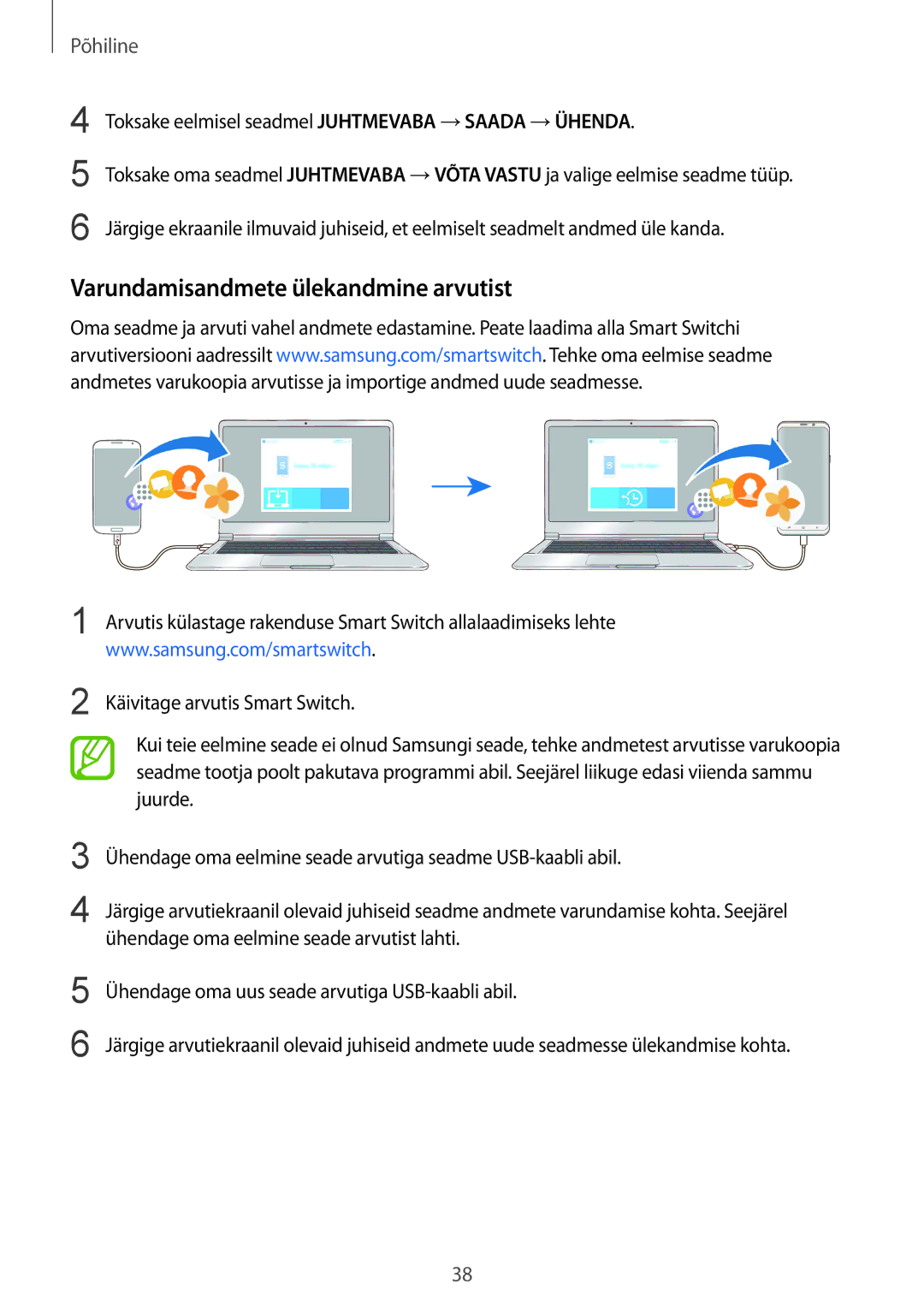 Samsung SM-G955FZKASEB, SM-G955FZSASEB manual Varundamisandmete ülekandmine arvutist, Käivitage arvutis Smart Switch 