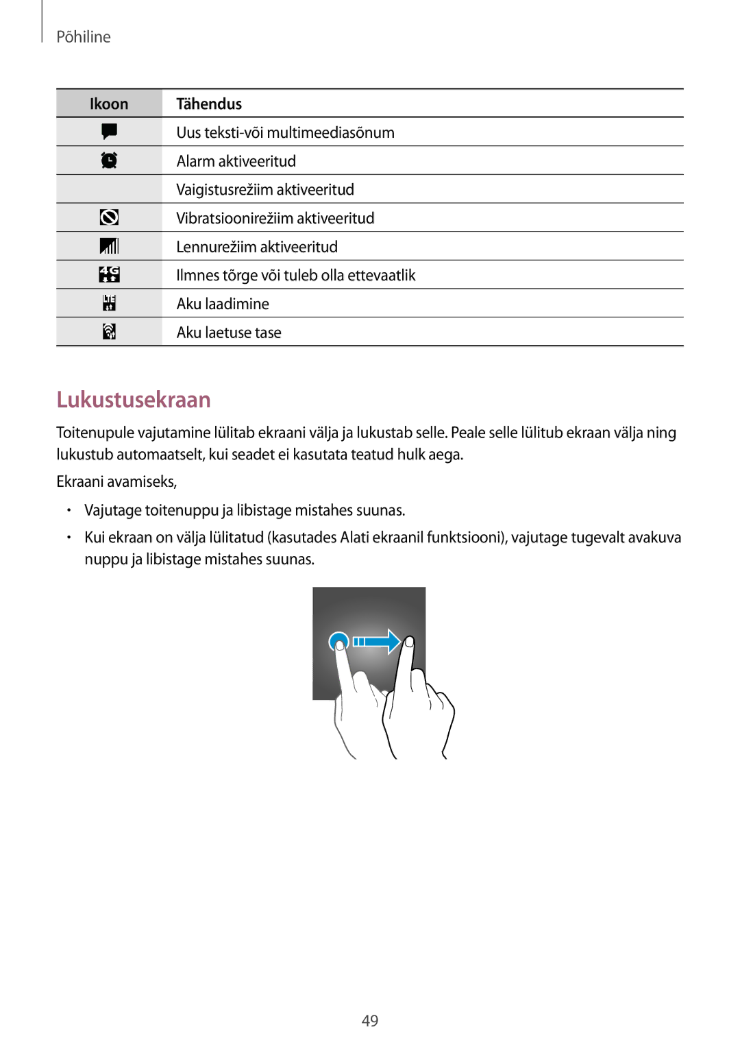 Samsung SM-G955FZSASEB, SM-G950FZSASEB, SM-G955FZVASEB, SM-G955FZKASEB, SM-G950FZVASEB, SM-G950FZIASEB manual Lukustusekraan 