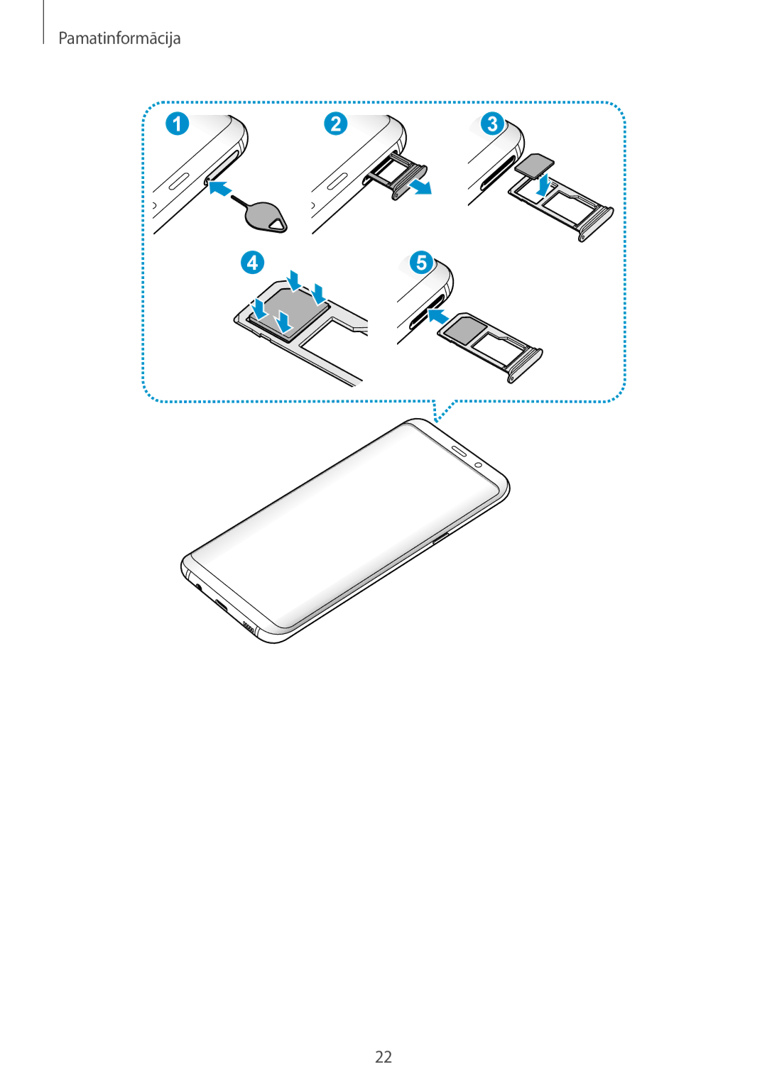 Samsung SM-G950FZSASEB, SM-G955FZSASEB, SM-G955FZVASEB, SM-G955FZKASEB, SM-G950FZVASEB, SM-G950FZIASEB manual Pamatinformācija 