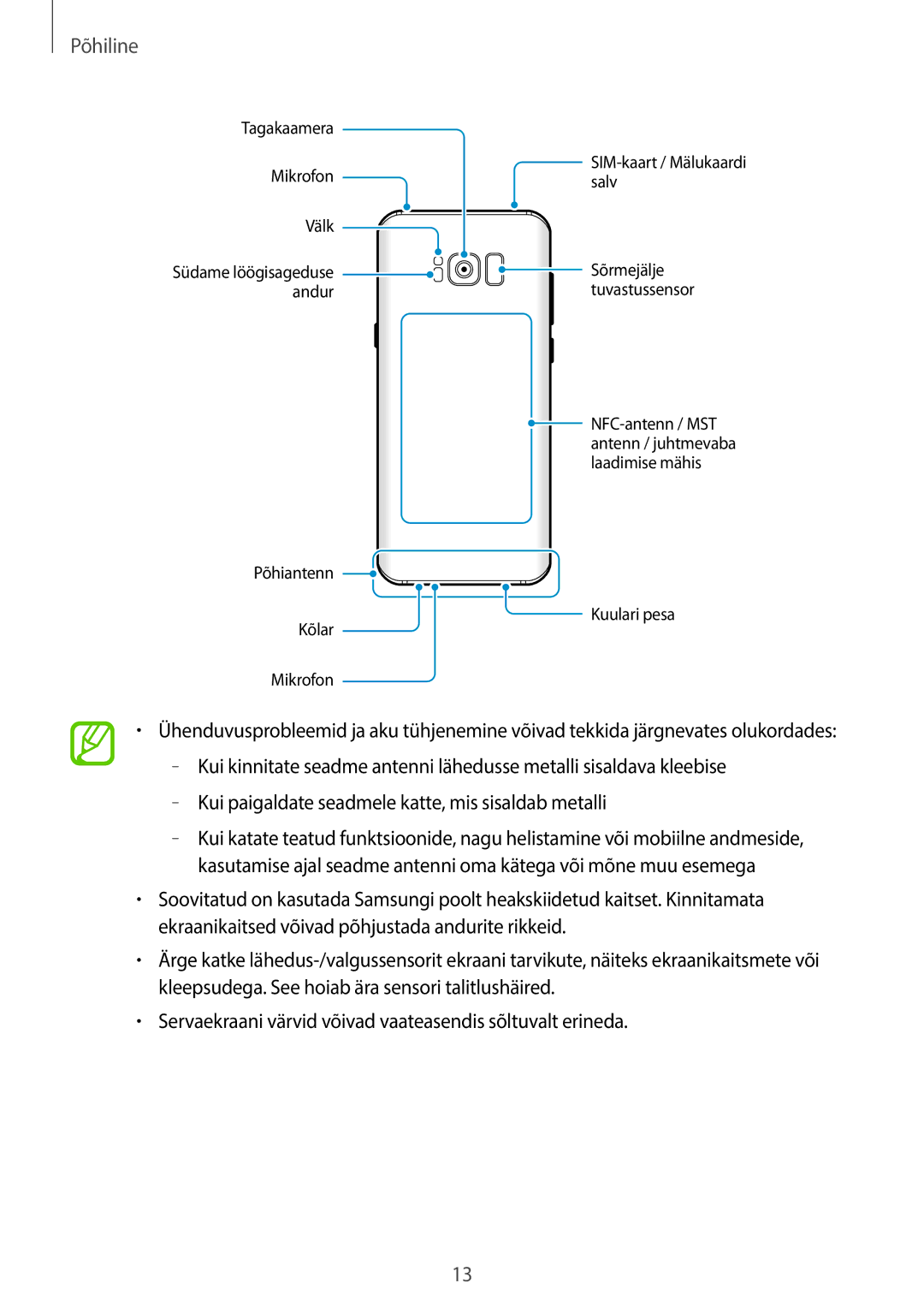 Samsung SM-G950FZKASEB, SM-G955FZSASEB, SM-G950FZSASEB, SM-G955FZVASEB, SM-G955FZKASEB, SM-G950FZVASEB Tagakaamera Mikrofon 