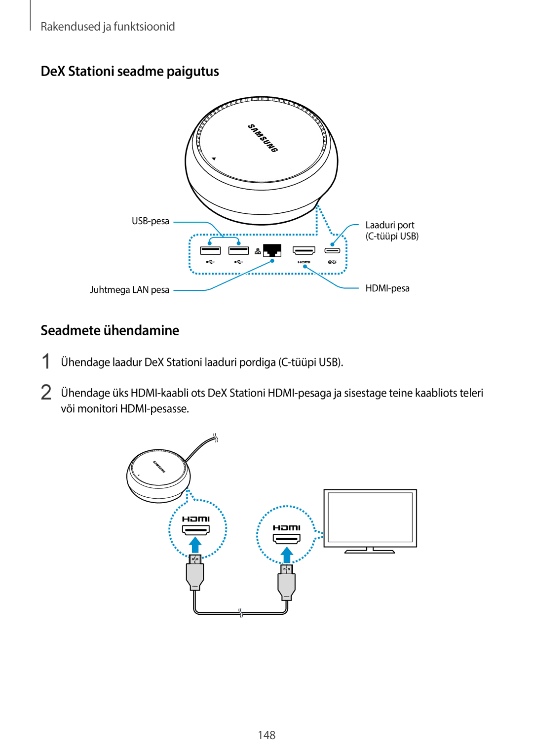 Samsung SM-G950FZSASEB, SM-G955FZSASEB, SM-G955FZVASEB, SM-G955FZKASEB DeX Stationi seadme paigutus, Seadmete ühendamine 