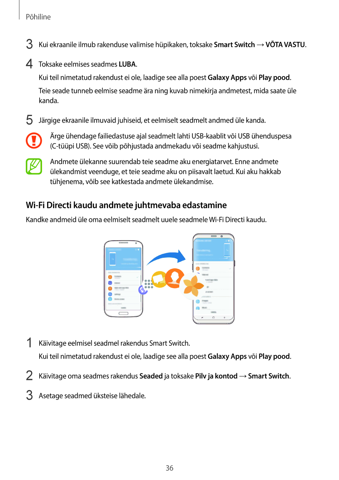 Samsung SM-G950FZSASEB, SM-G955FZSASEB, SM-G955FZVASEB, SM-G955FZKASEB Wi-Fi Directi kaudu andmete juhtmevaba edastamine 