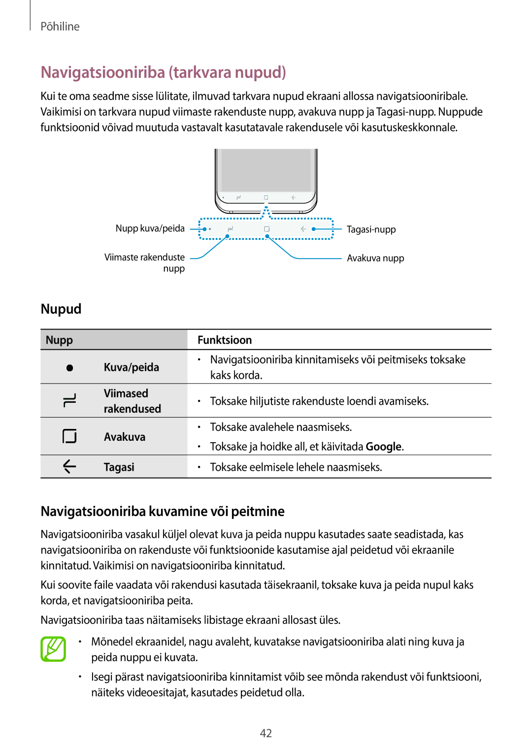 Samsung SM-G955FZSASEB, SM-G950FZSASEB manual Navigatsiooniriba tarkvara nupud, Navigatsiooniriba kuvamine või peitmine 