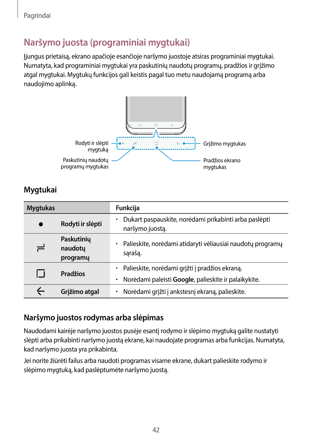 Samsung SM-G955FZSASEB manual Naršymo juosta programiniai mygtukai, Mygtukai, Naršymo juostos rodymas arba slėpimas 