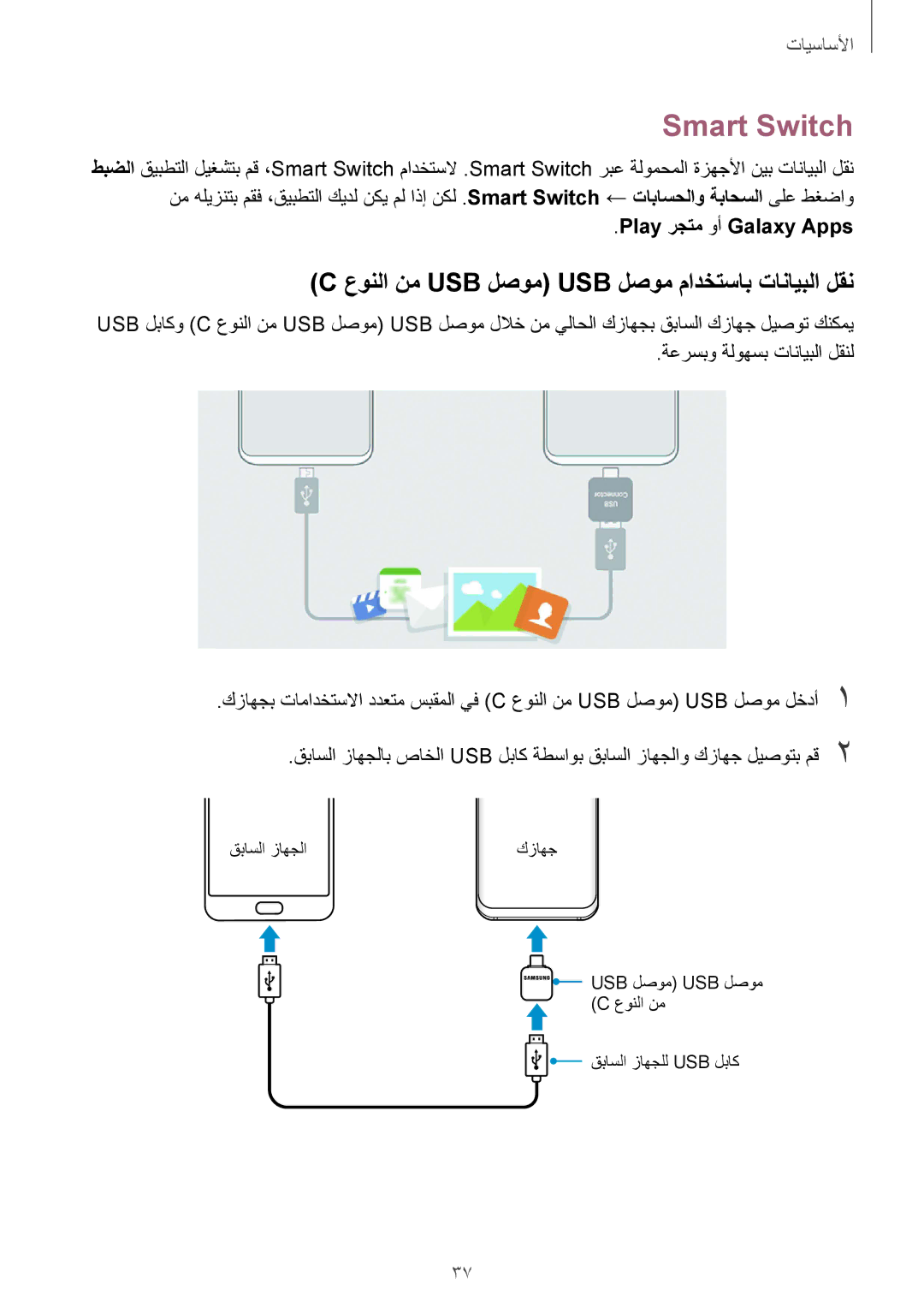 Samsung SM-G955FZDDKSA manual Smart Switch, عونلا نم Usb لصوم Usb لصوم مادختساب تانايبلا لقن, Play رجتم وأ Galaxy Apps 