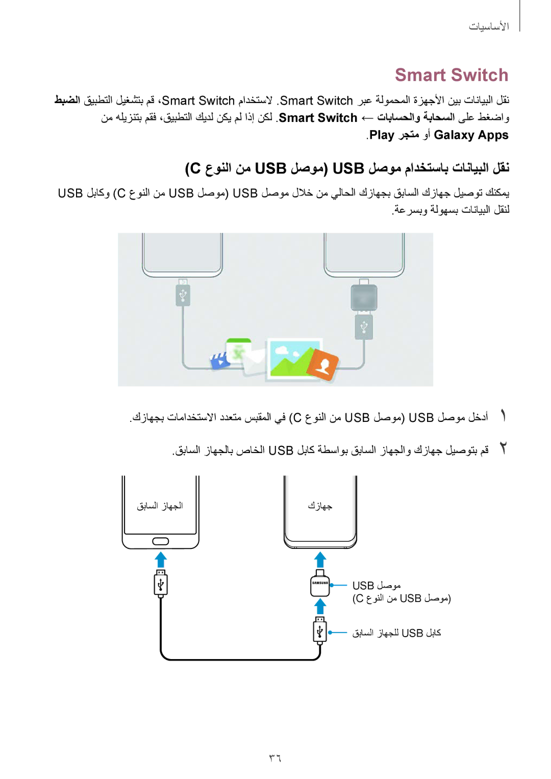 Samsung SM-G950FZVDKSA manual Smart Switch, عونلا نم Usb لصوم Usb لصوم مادختساب تانايبلا لقن, Play رجتم وأ Galaxy Apps 