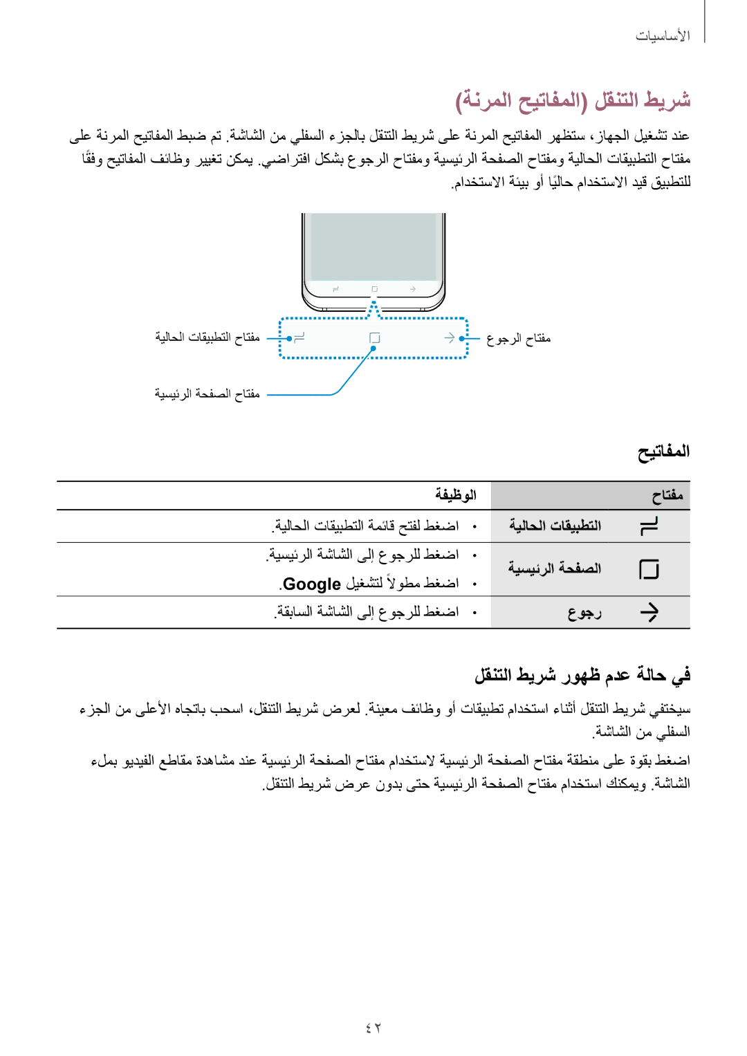 Samsung SM-G955FZBDKSA, SM-G955FZVDKSA, SM-G950FZKDKSA manual ةنرملا حيتافملا لقنتلا طيرش, لقنتلا طيرش روهظ مدع ةلاح يف 