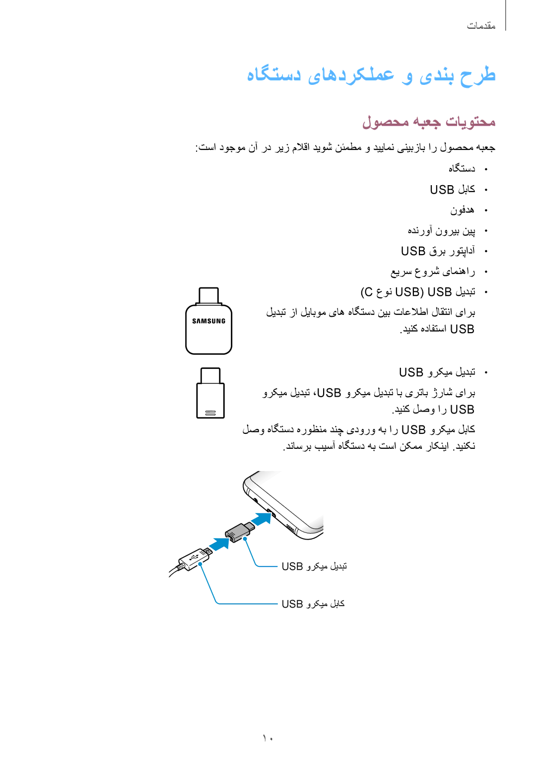 Samsung SM-G955FZBDKSA, SM-G955FZVDKSA هاگتسد یاهدرکلمع و یدنب حرط, لوصحم هبعج تایوتحم, دینک هدافتسا Usb Usb ورکیم لیدبت 