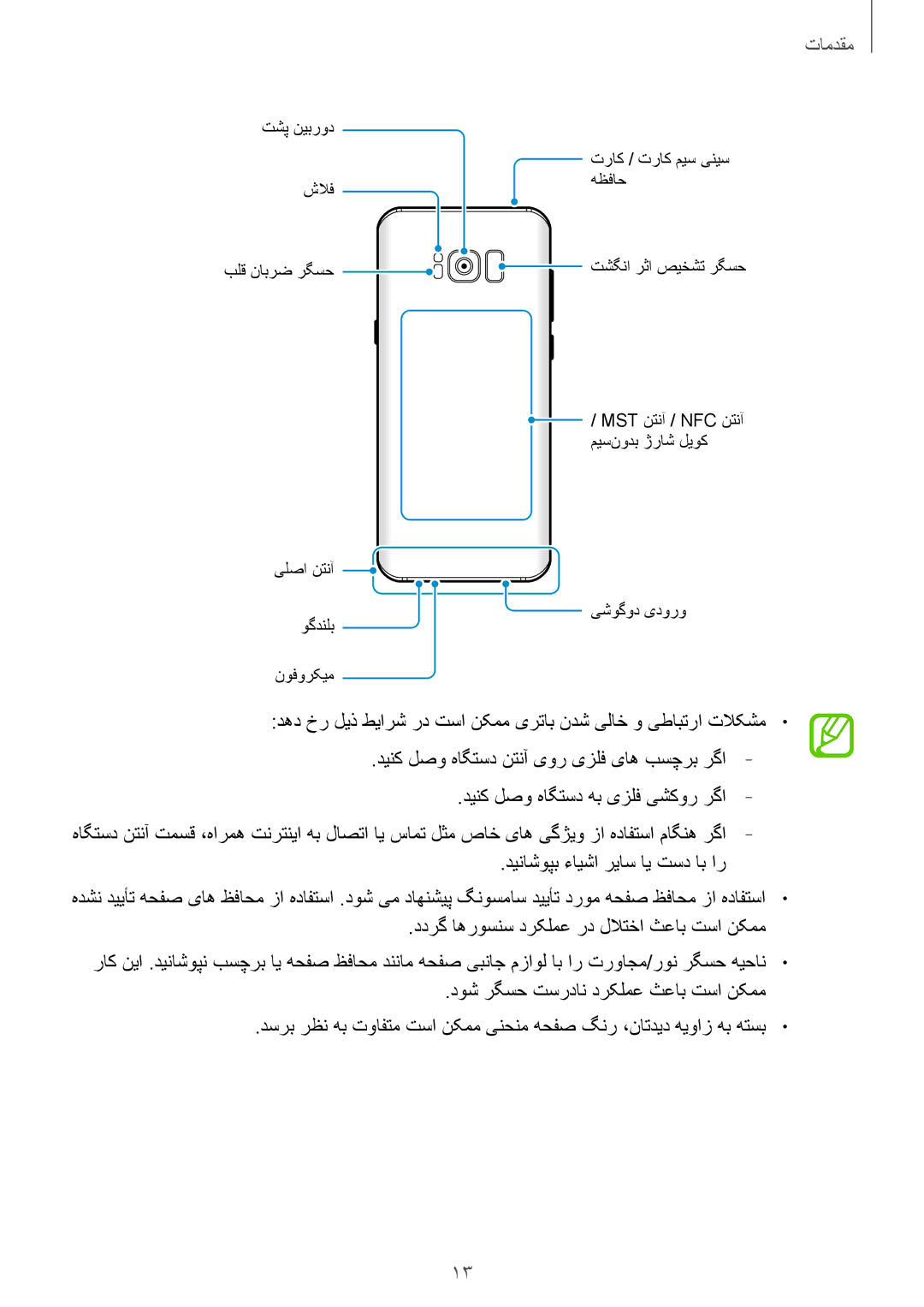 Samsung SM-G955FZDDKSA, SM-G955FZVDKSA manual دیناشوپب ءایشا ریاس ای تسد اب ار, ددرگ اهروسنس درکلمع رد للاتخا ثعاب تسا نکمم 