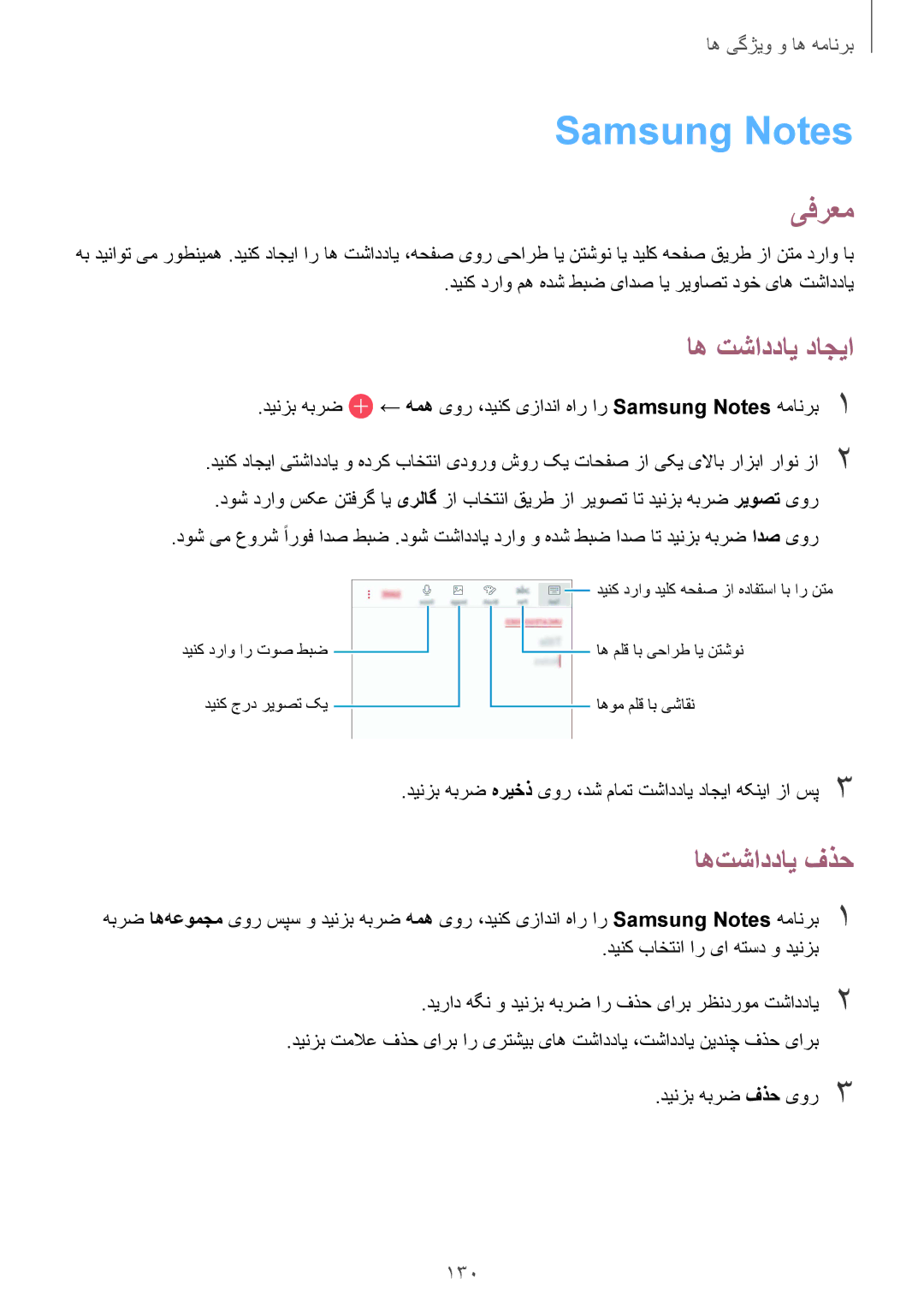 Samsung SM-G955FZBDKSA, SM-G955FZVDKSA, SM-G950FZKDKSA, SM-G950FZDDKSA Samsung Notes, اه تشاددای داجیا, اه‌تشاددای فذح, 130 