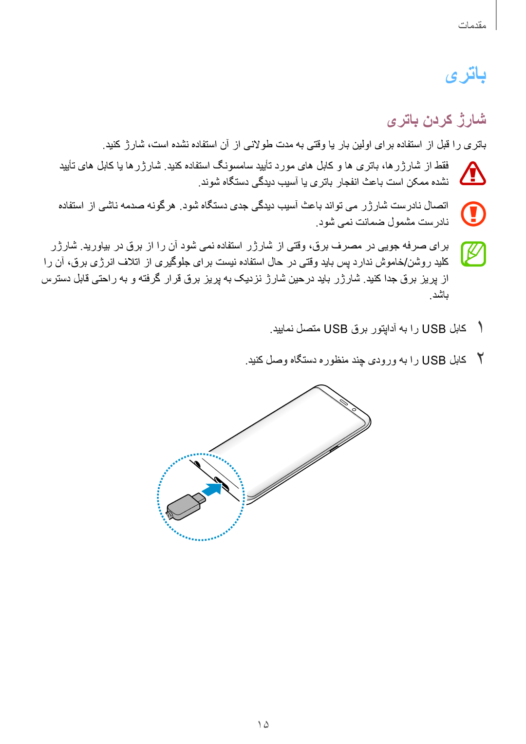 Samsung SM-G955FZKDKSA, SM-G955FZVDKSA, SM-G950FZKDKSA, SM-G955FZBDKSA manual یرتاب ندرک ژراش, دوش یمن تنامض لومشم تسردان 