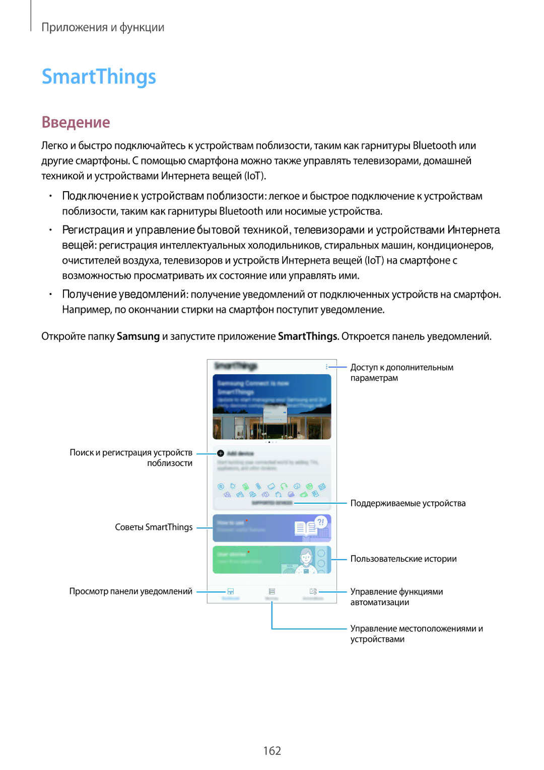 Samsung SM-G965FZKDSER, SM-G960FZBDSEB, SM-G965FZKDSEB, SM-G965FZBDSEB, SM-G965FZPDSEB, SM-G960FZKDSEB SmartThings, Введение 