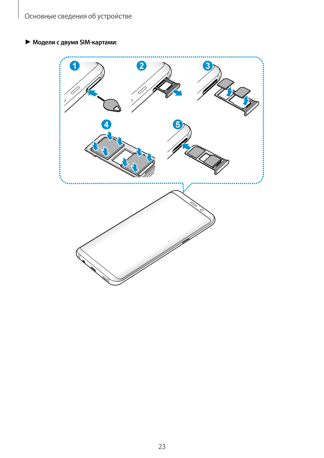 Samsung SM-G960FZKDSER, SM-G960FZBDSEB, SM-G965FZKDSEB, SM-G965FZBDSEB, SM-G965FZPDSEB manual Модели с двумя SIM-картами 