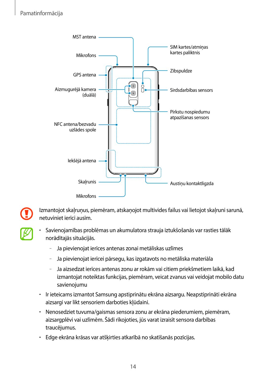 Samsung SM-G965FZBDSEB, SM-G960FZBDSEB, SM-G965FZKDSEB, SM-G965FZPDSEB, SM-G960FZKDSEB, SM-G960FZPDSEB manual Duālā 