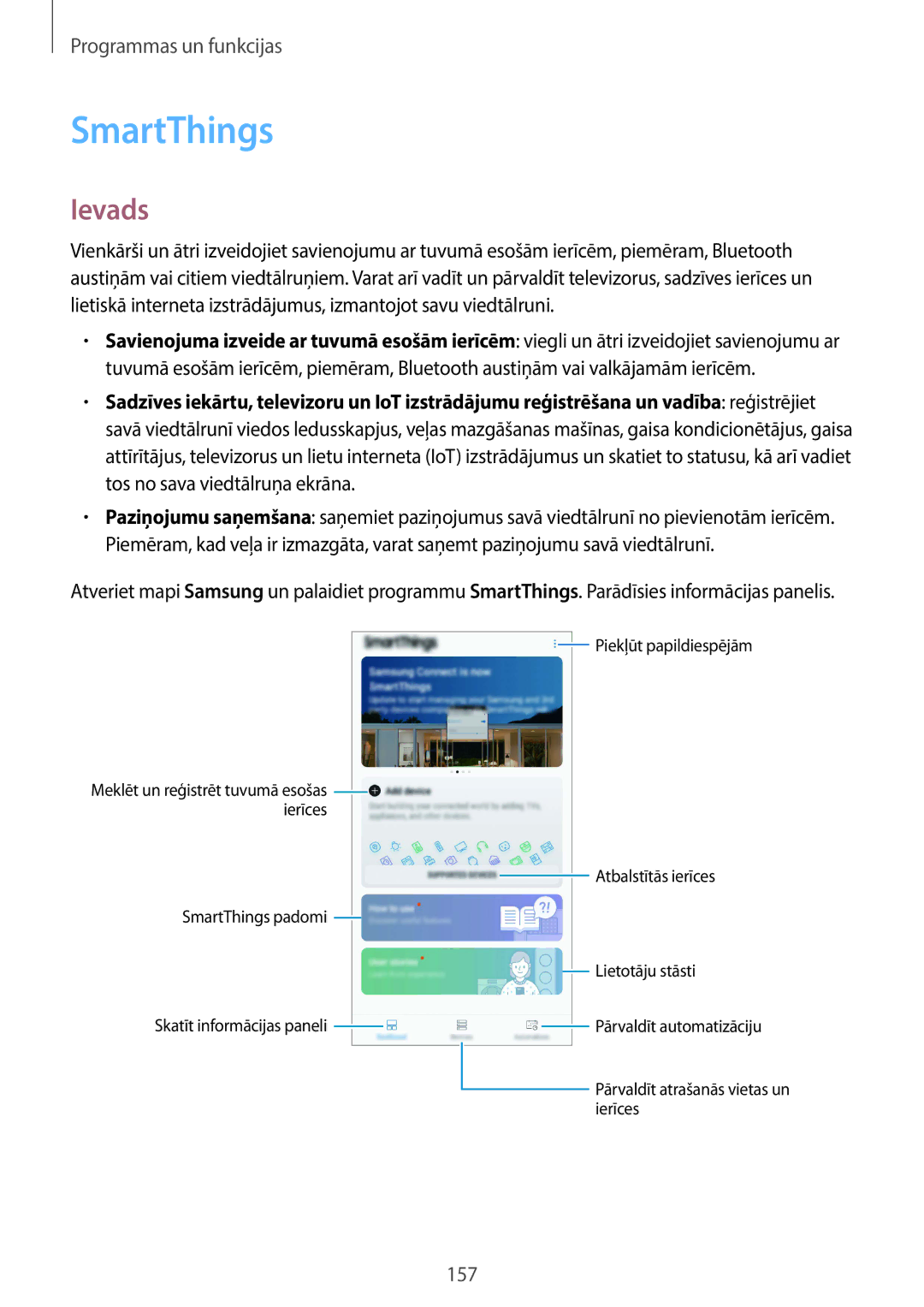 Samsung SM-G965FZKDSEB, SM-G960FZBDSEB, SM-G965FZBDSEB, SM-G965FZPDSEB, SM-G960FZKDSEB, SM-G960FZPDSEB SmartThings, Ievads 