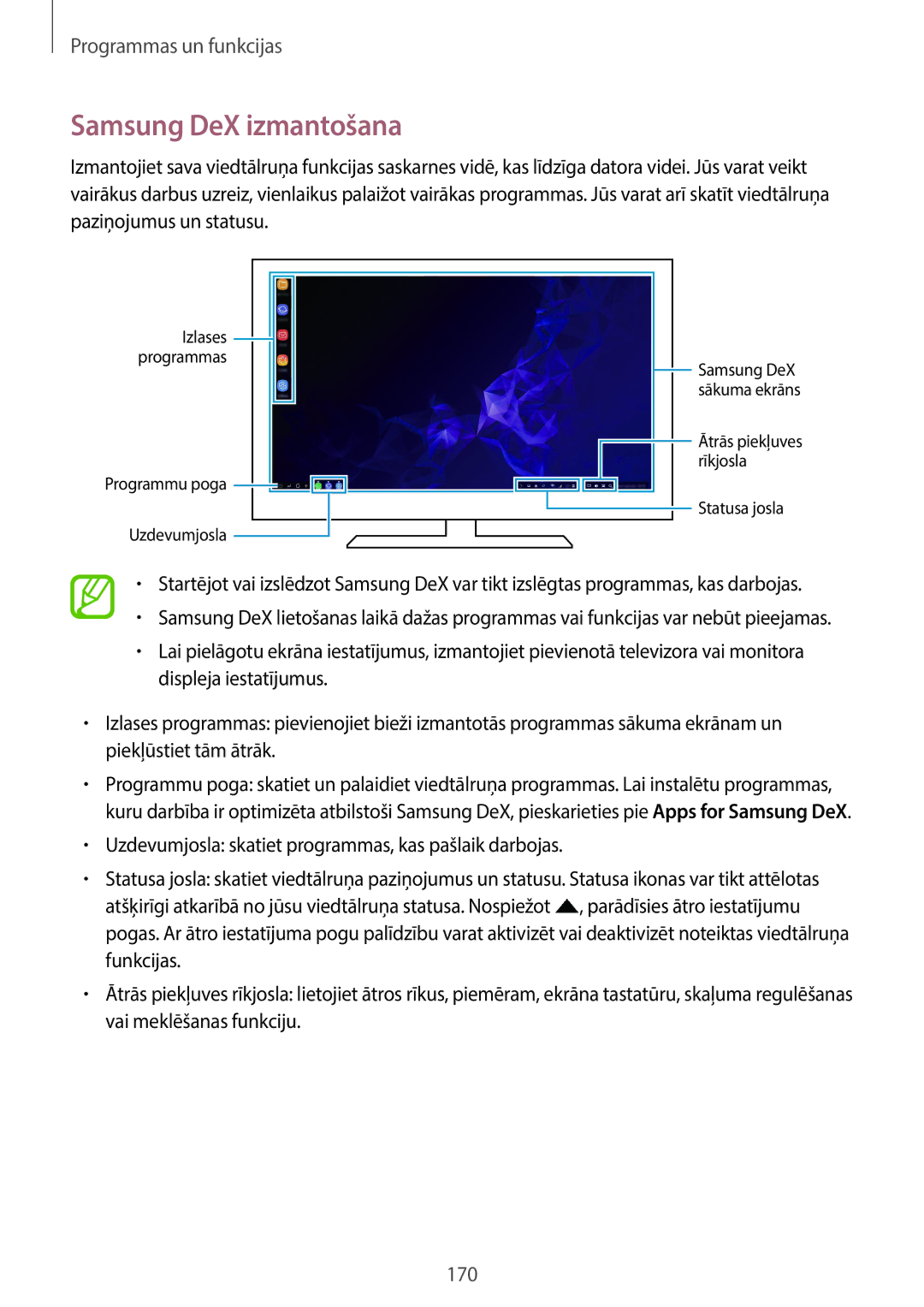 Samsung SM-G965FZBDSEB, SM-G960FZBDSEB, SM-G965FZKDSEB, SM-G965FZPDSEB, SM-G960FZKDSEB, SM-G960FZPDSEB Samsung DeX izmantošana 