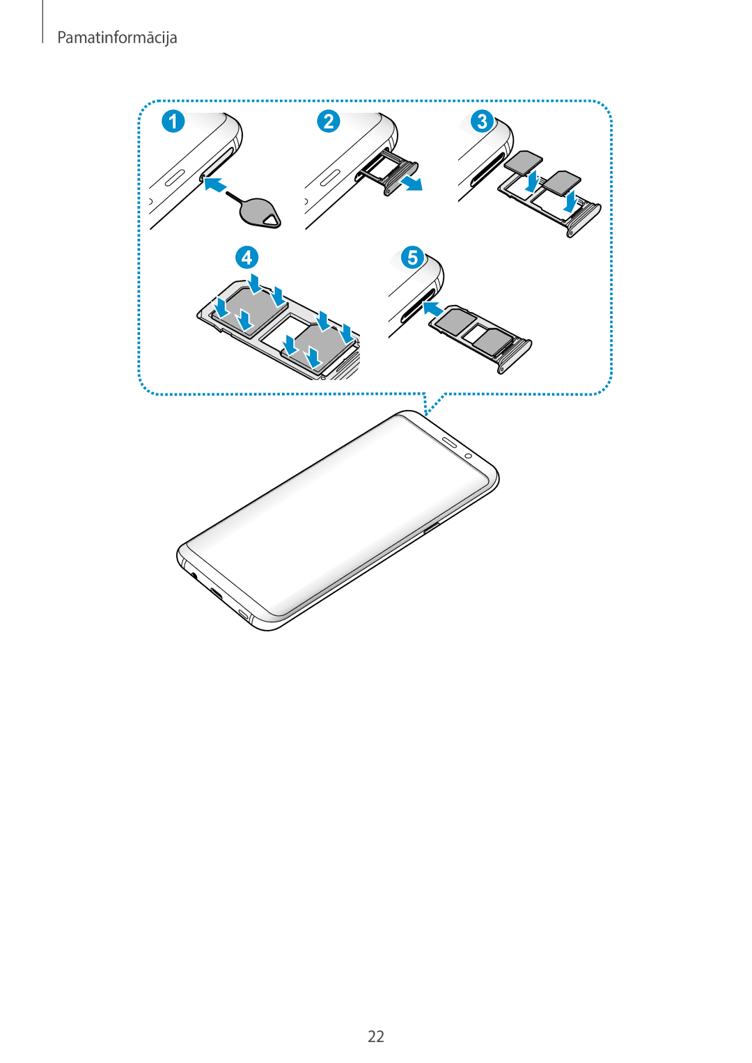 Samsung SM-G960FZKDSEB, SM-G960FZBDSEB, SM-G965FZKDSEB, SM-G965FZBDSEB, SM-G965FZPDSEB, SM-G960FZPDSEB manual Pamatinformācija 