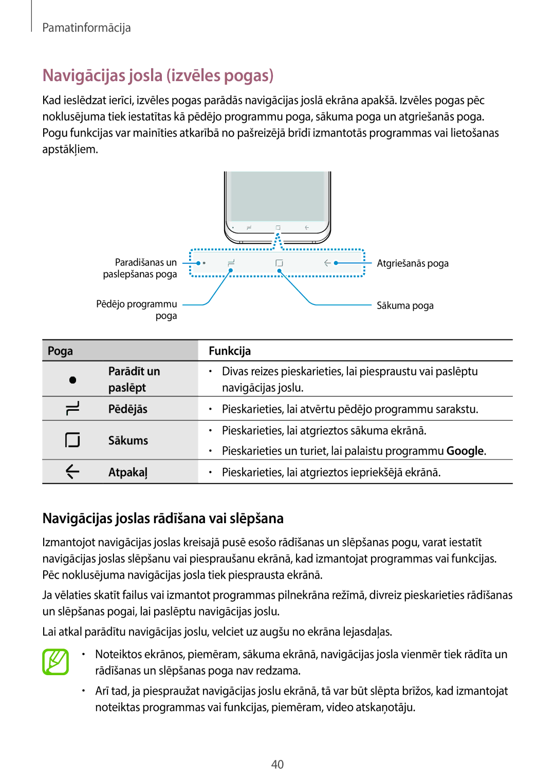 Samsung SM-G960FZKDSEB, SM-G960FZBDSEB manual Navigācijas josla izvēles pogas, Navigācijas joslas rādīšana vai slēpšana 