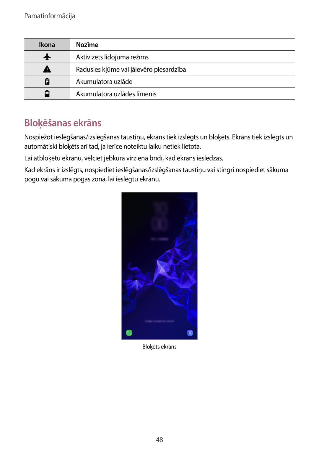 Samsung SM-G960FZBDSEB, SM-G965FZKDSEB, SM-G965FZBDSEB, SM-G965FZPDSEB, SM-G960FZKDSEB, SM-G960FZPDSEB manual Bloķēšanas ekrāns 