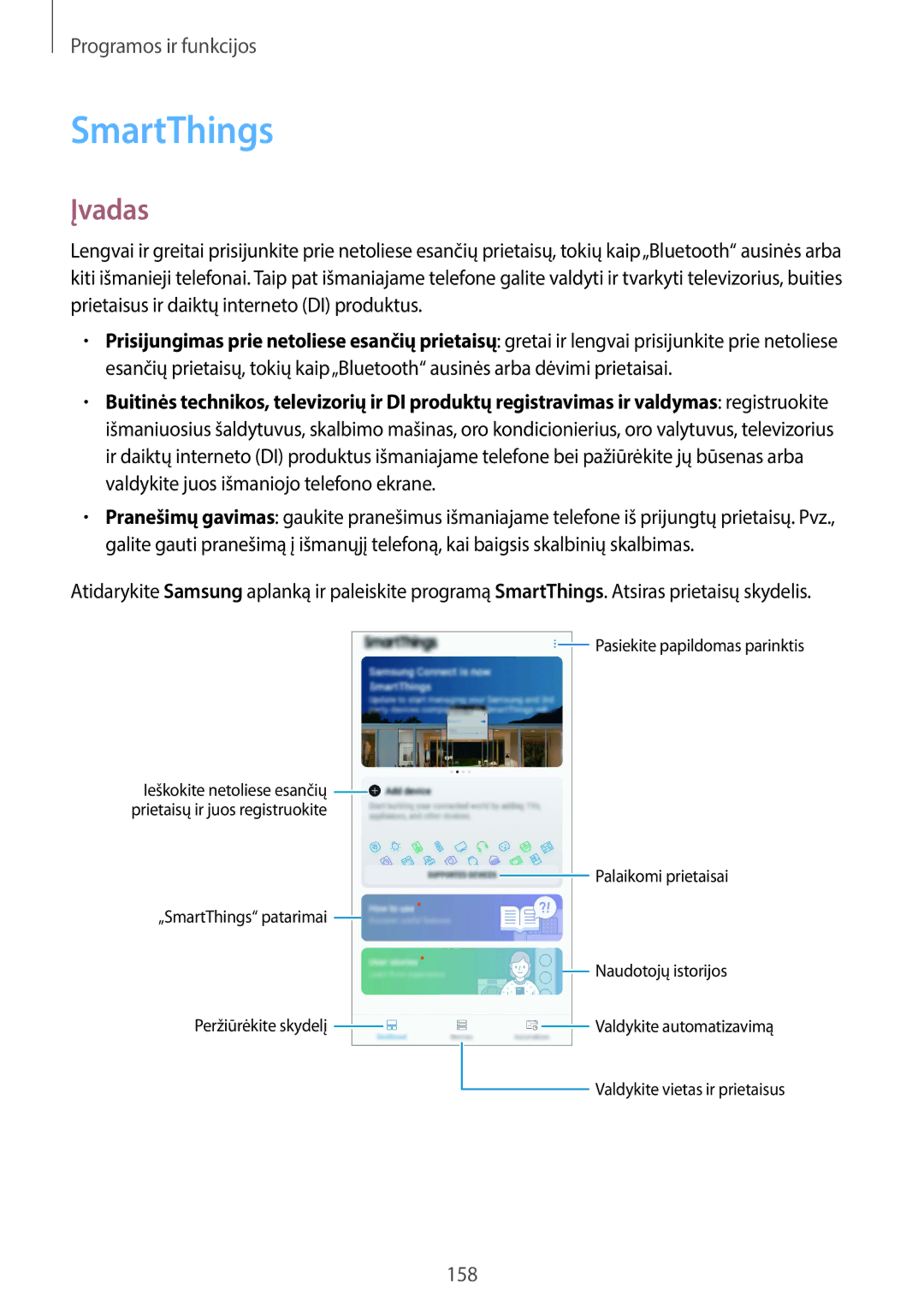 Samsung SM-G965FZBDSEB, SM-G960FZBDSEB, SM-G965FZKDSEB, SM-G965FZPDSEB, SM-G960FZKDSEB, SM-G960FZPDSEB SmartThings, Įvadas 