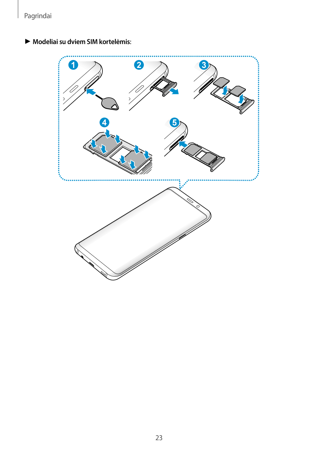 Samsung SM-G960FZPDSEB, SM-G960FZBDSEB, SM-G965FZKDSEB, SM-G965FZBDSEB, SM-G965FZPDSEB manual Modeliai su dviem SIM kortelėmis 